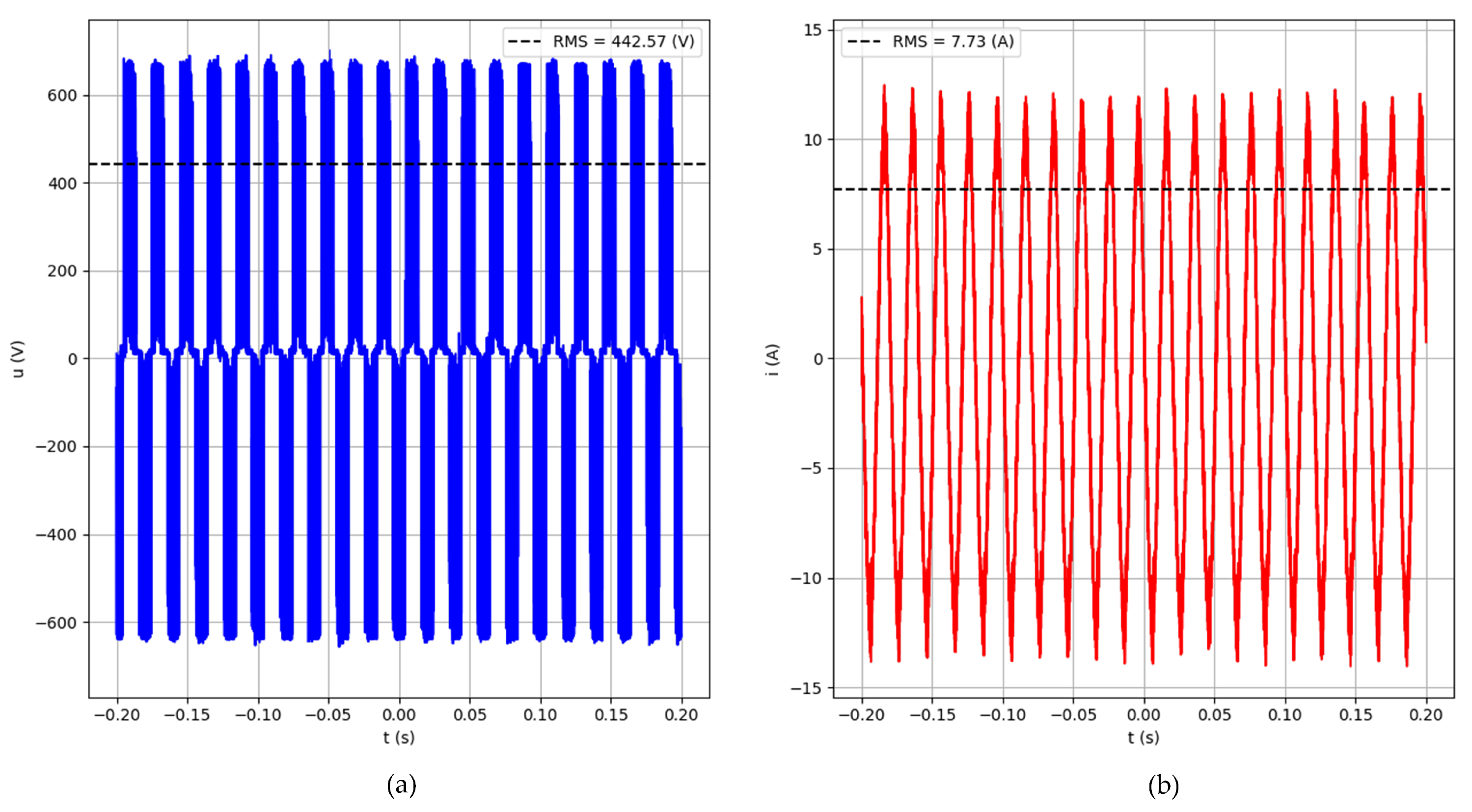 Energies 18 05140 g009 Energies 18 05140 g009