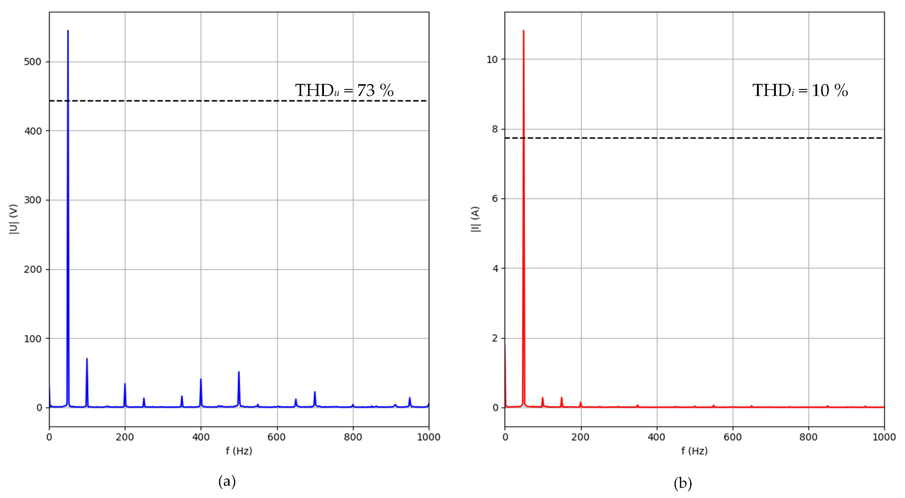 Energies 18 05140 g011 Energies 18 05140 g011