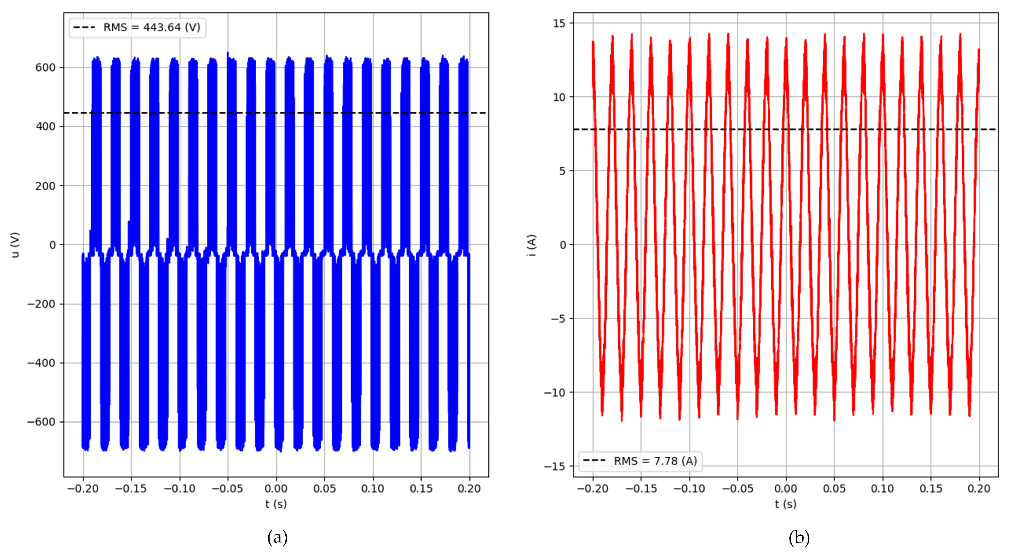 Energies 18 05140 g013 Energies 18 05140 g013