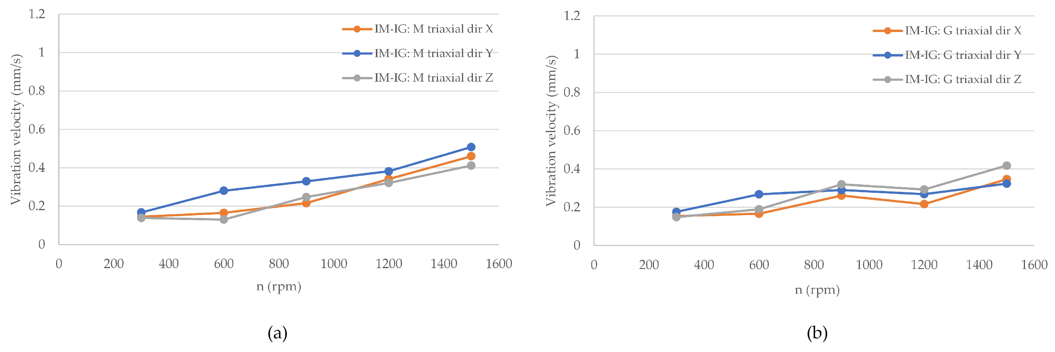 Energies 18 05140 g020 Energies 18 05140 g020