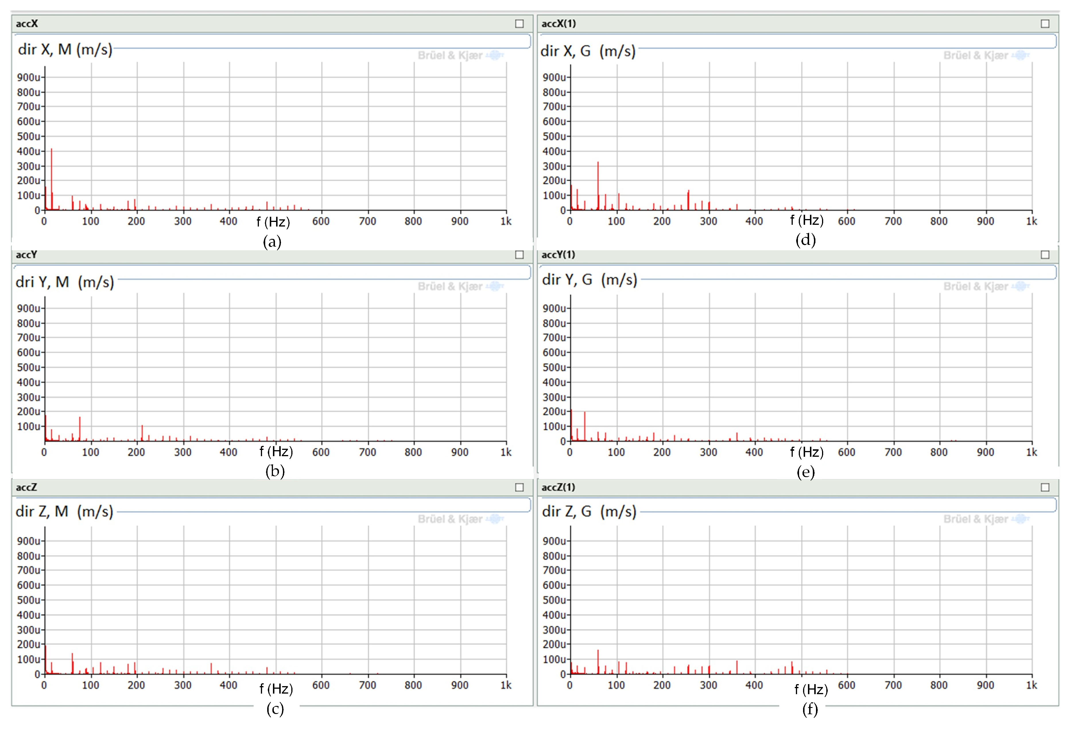 Energies 18 05140 g024 Energies 18 05140 g024