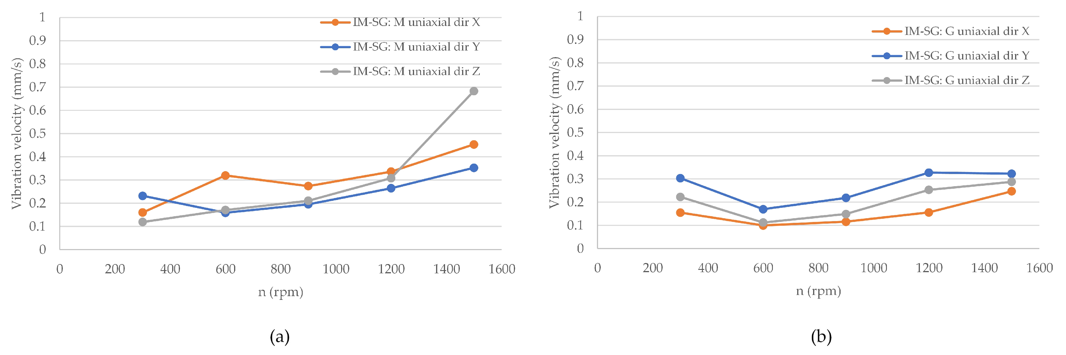 Energies 18 05140 g029 Energies 18 05140 g029