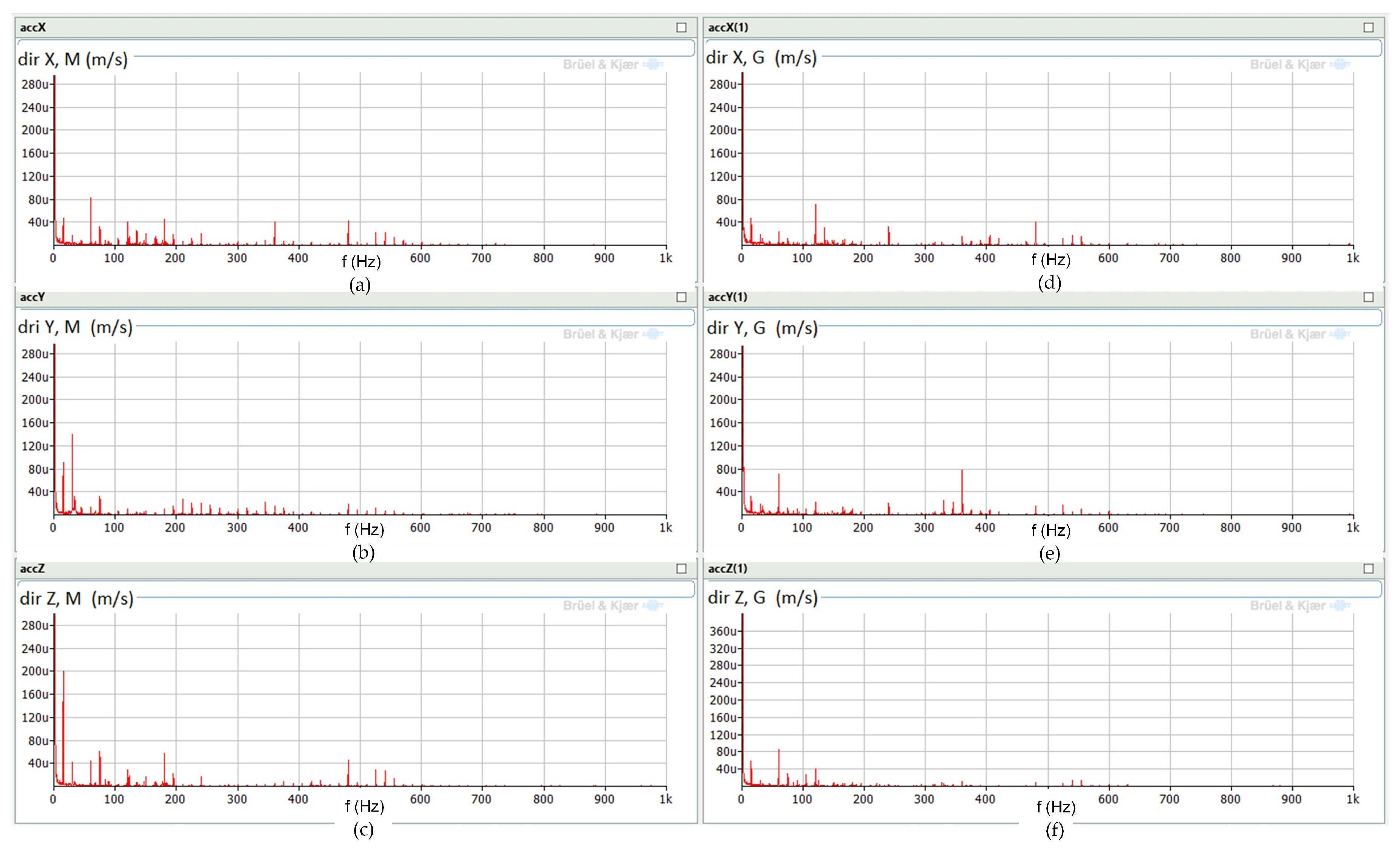 Energies 18 05140 g030 Energies 18 05140 g030