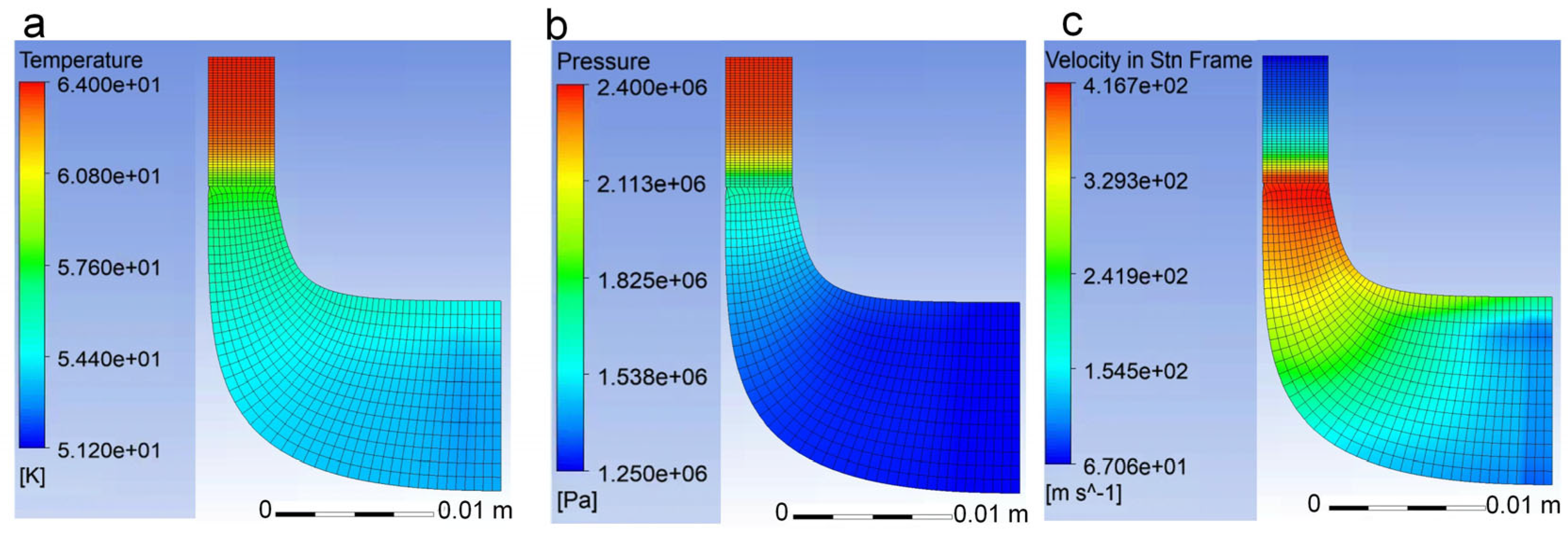 Energies 18 05142 g006 Energies 18 05142 g006