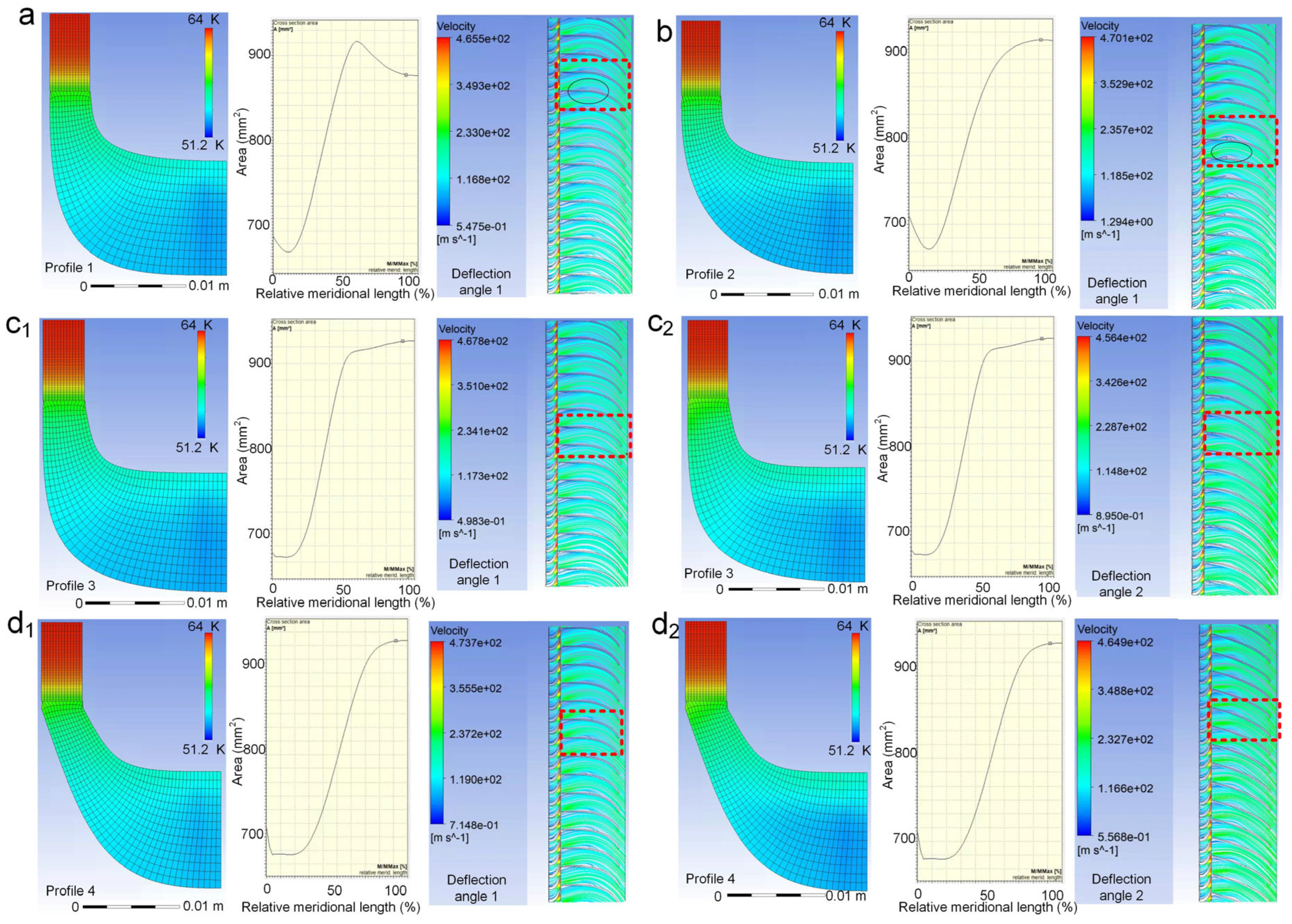 Energies 18 05142 g011 Energies 18 05142 g011