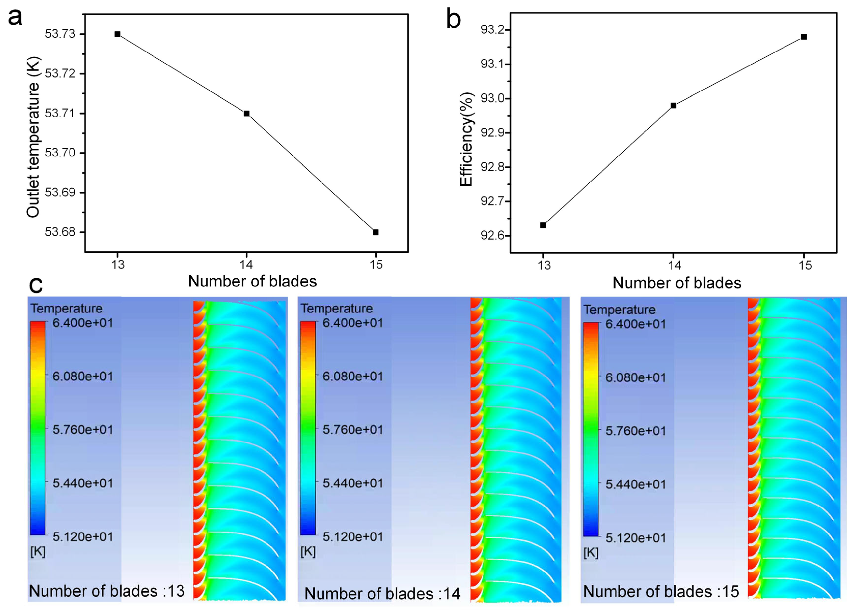 Energies 18 05142 g013 Energies 18 05142 g013