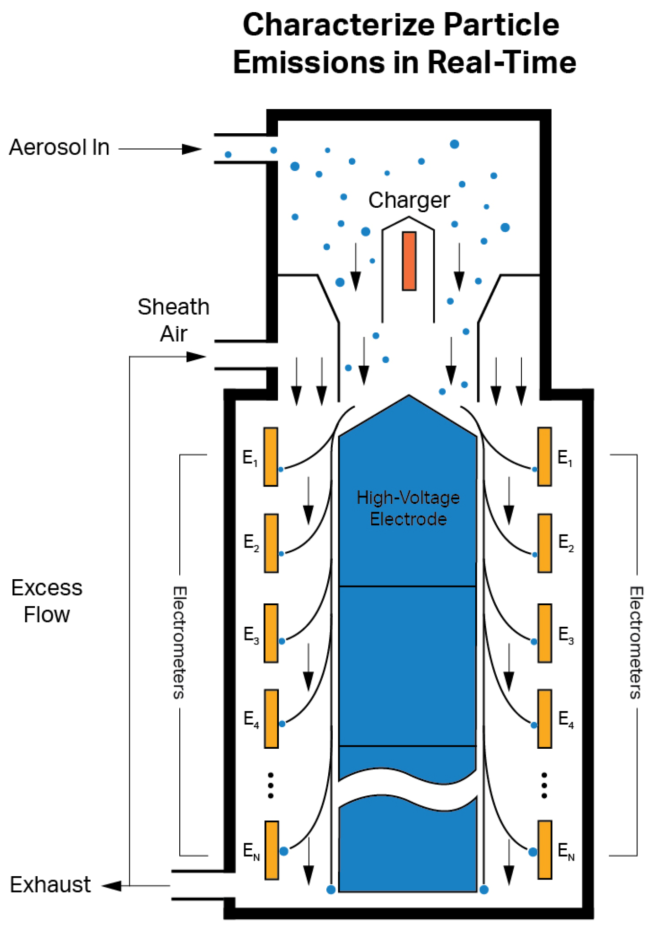 Energies 18 05145 g002 Energies 18 05145 g002