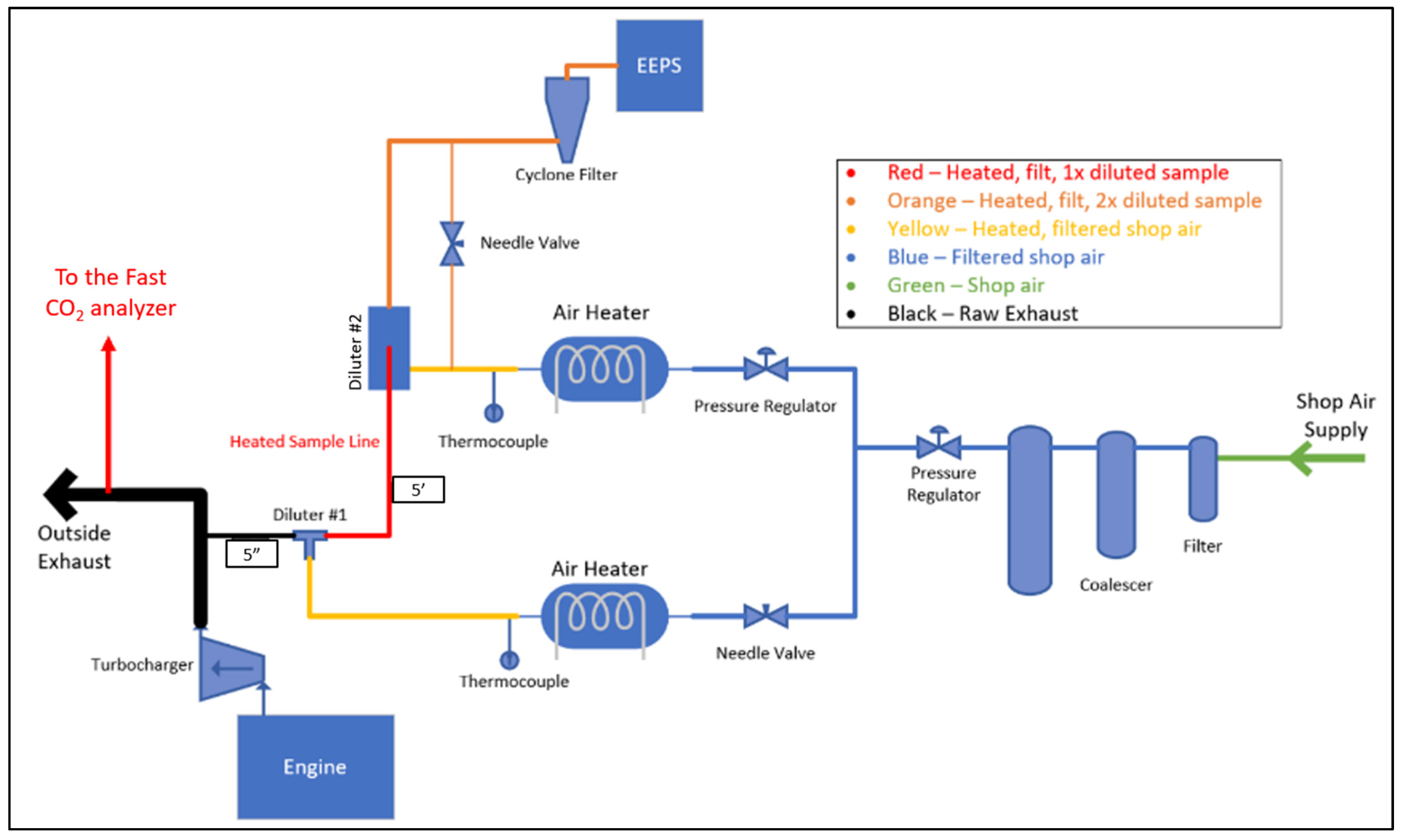 Energies 18 05145 g003 Energies 18 05145 g003