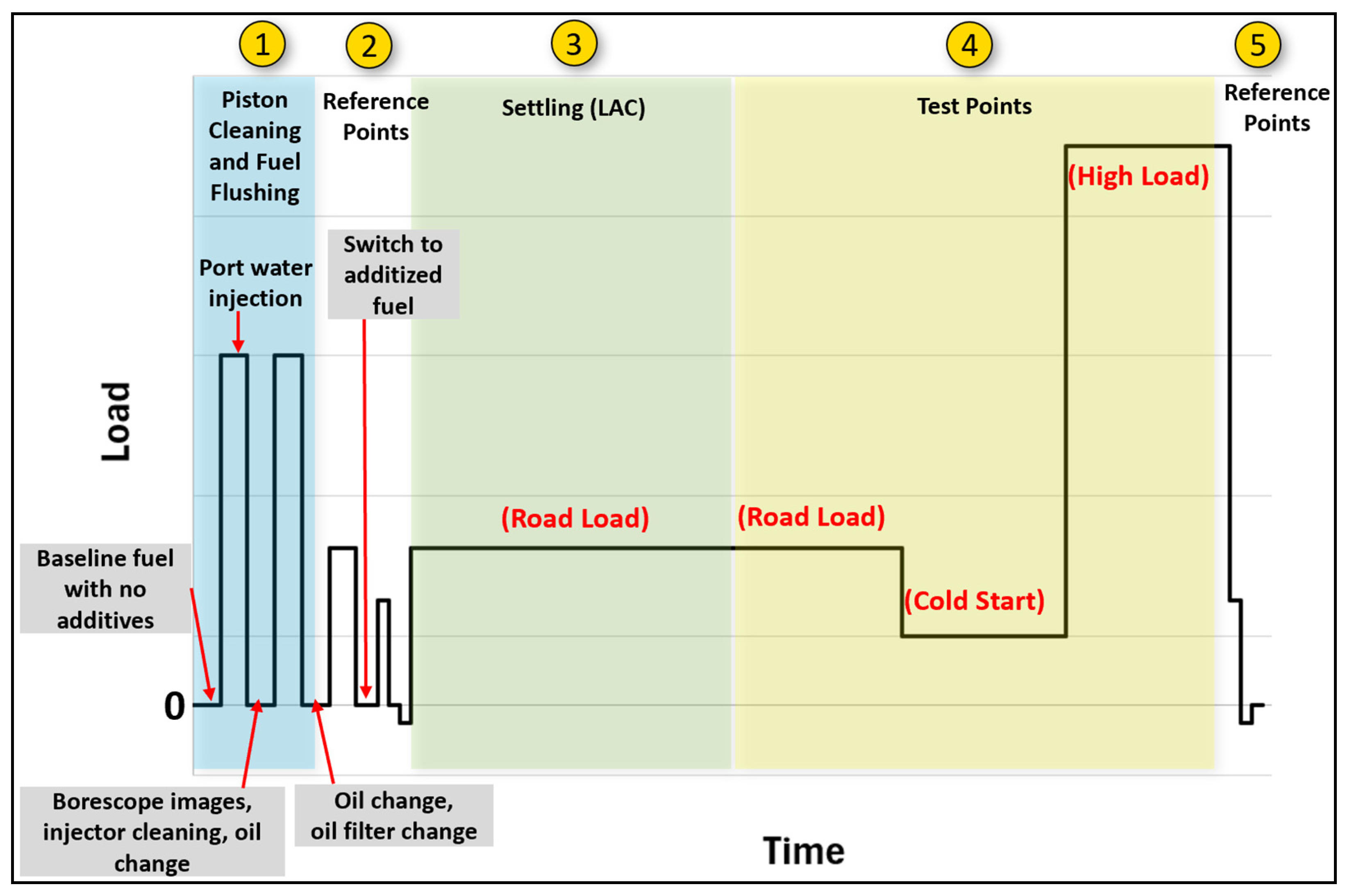Energies 18 05145 g004 Energies 18 05145 g004