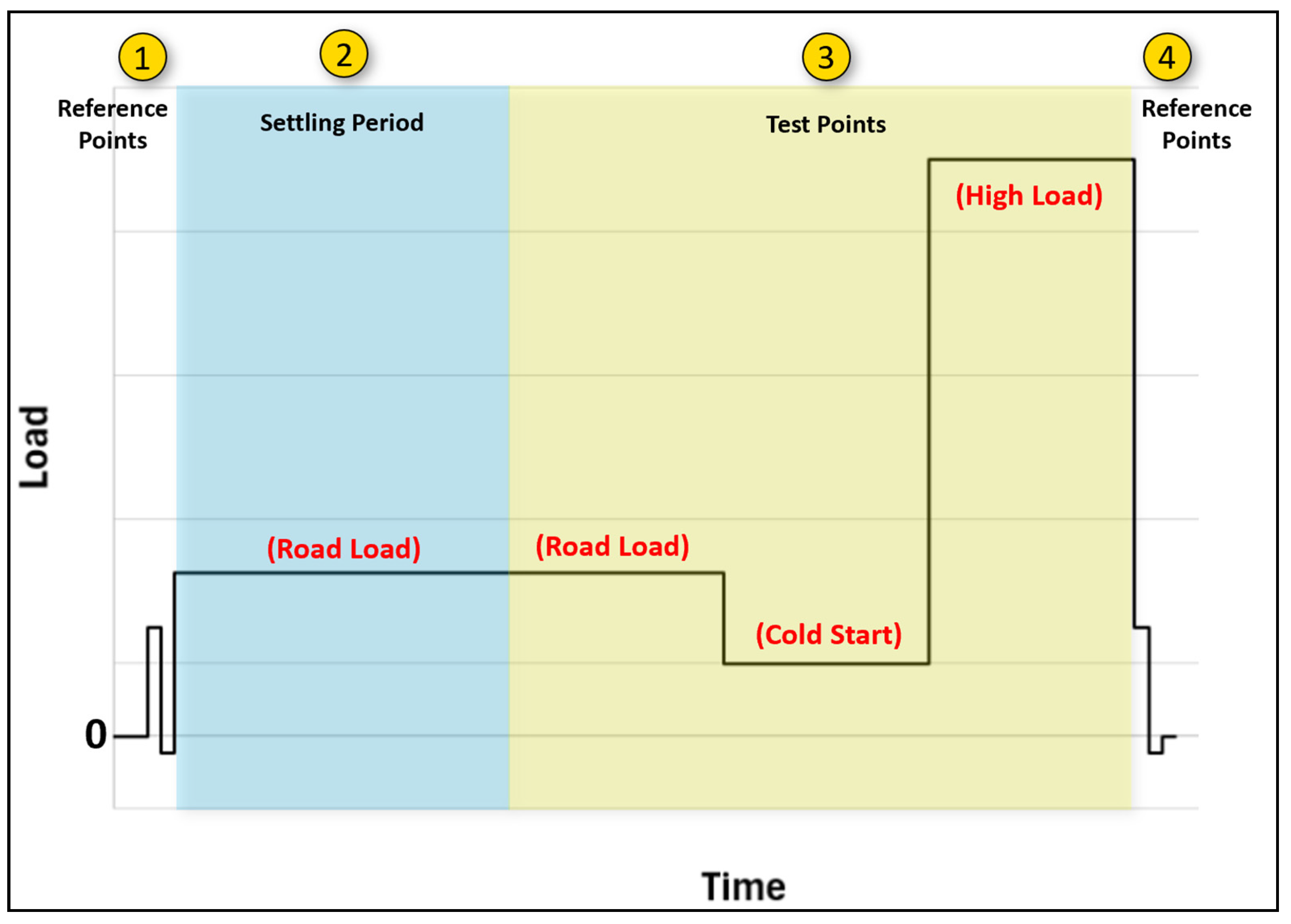Energies 18 05145 g005 Energies 18 05145 g005