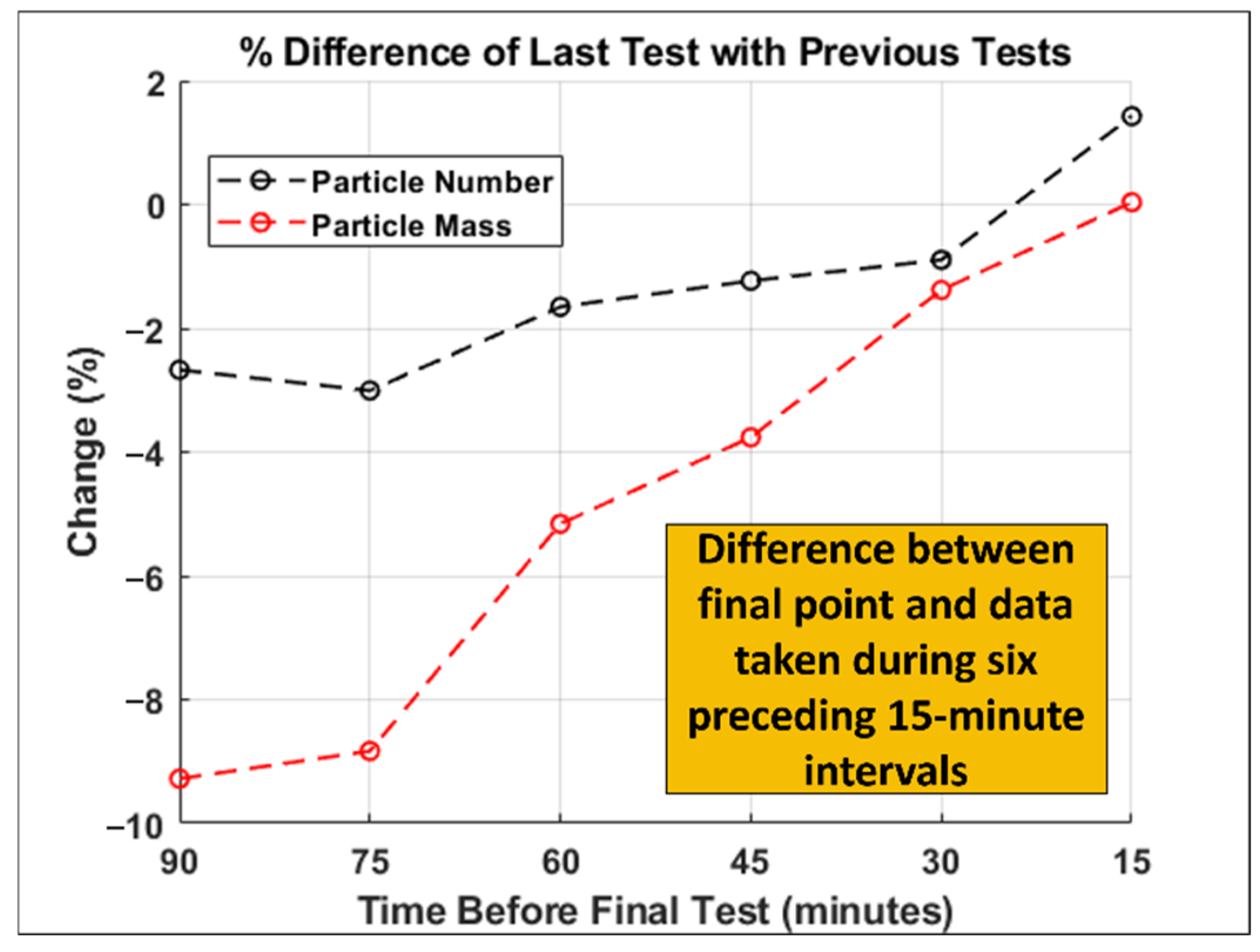 Energies 18 05145 g006 Energies 18 05145 g006
