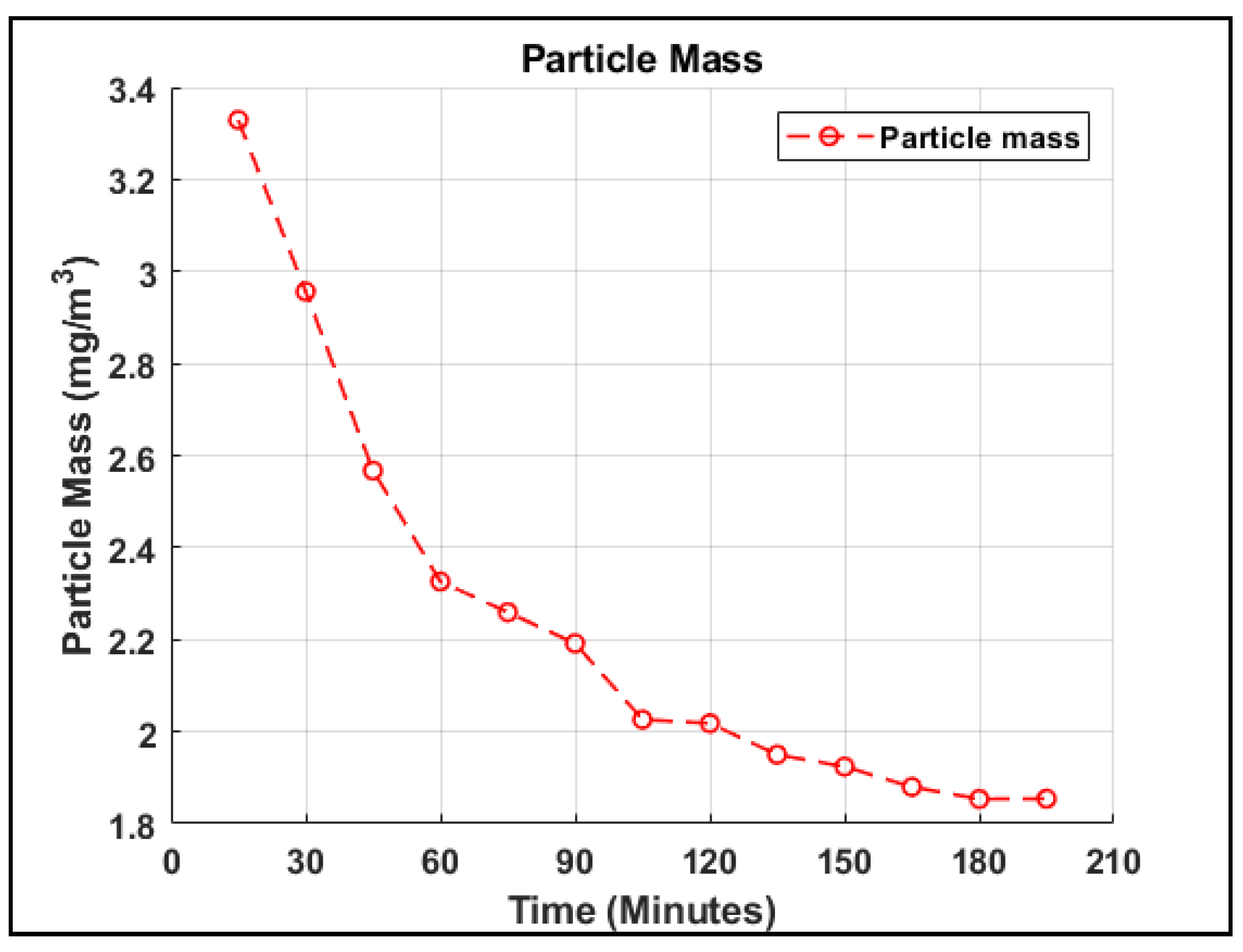 Energies 18 05145 g008 Energies 18 05145 g008