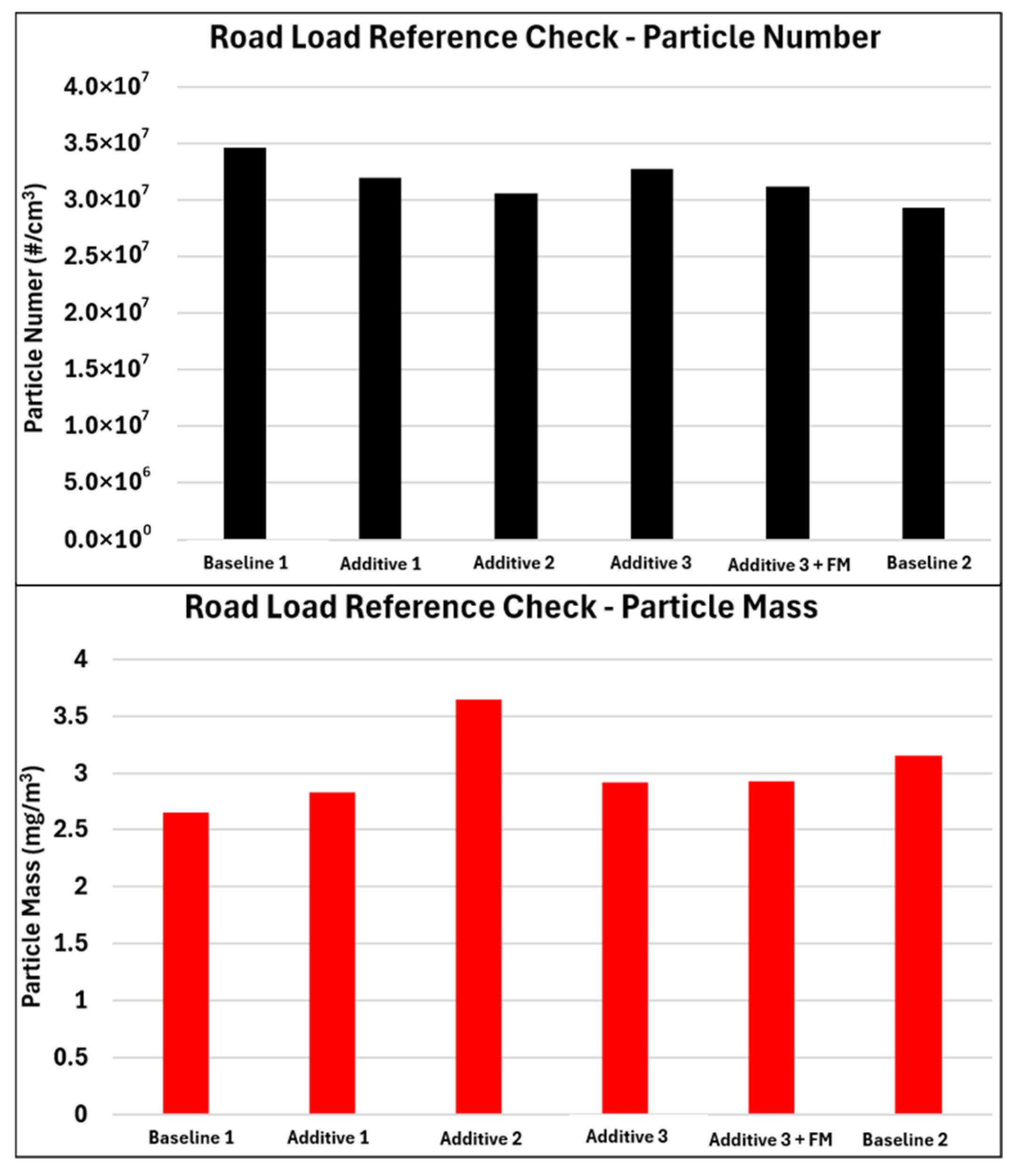 Energies 18 05145 g011 Energies 18 05145 g011