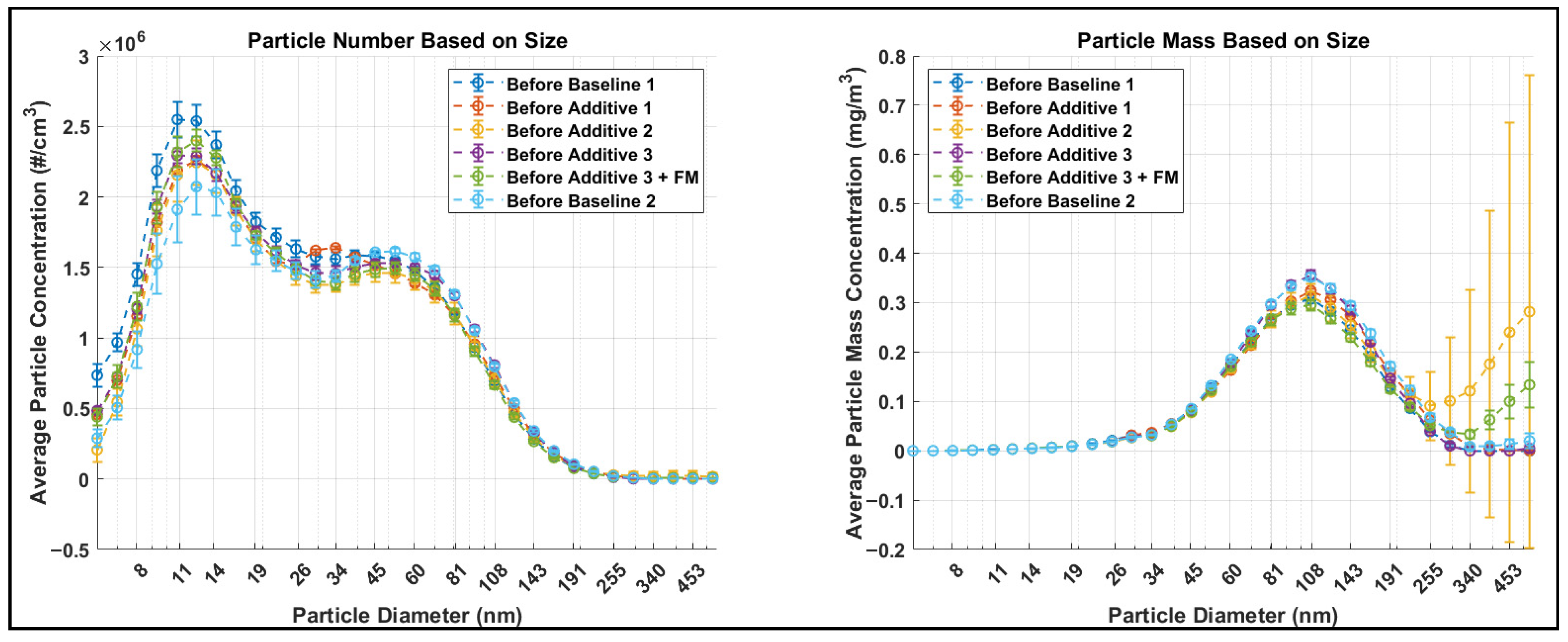Energies 18 05145 g012 Energies 18 05145 g012