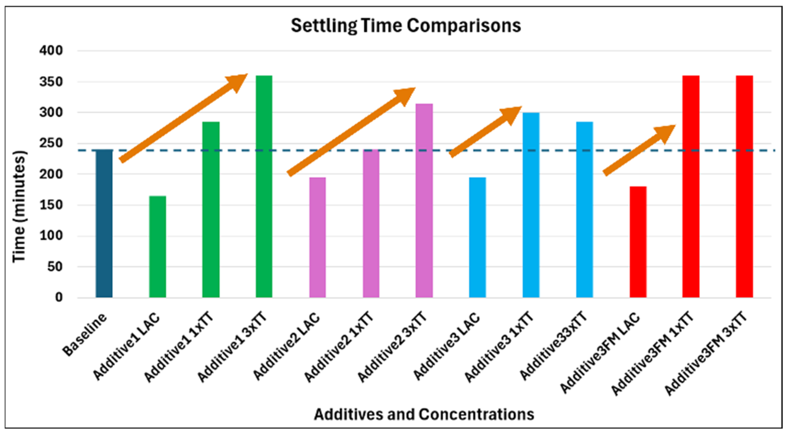 Energies 18 05145 g013 Energies 18 05145 g013