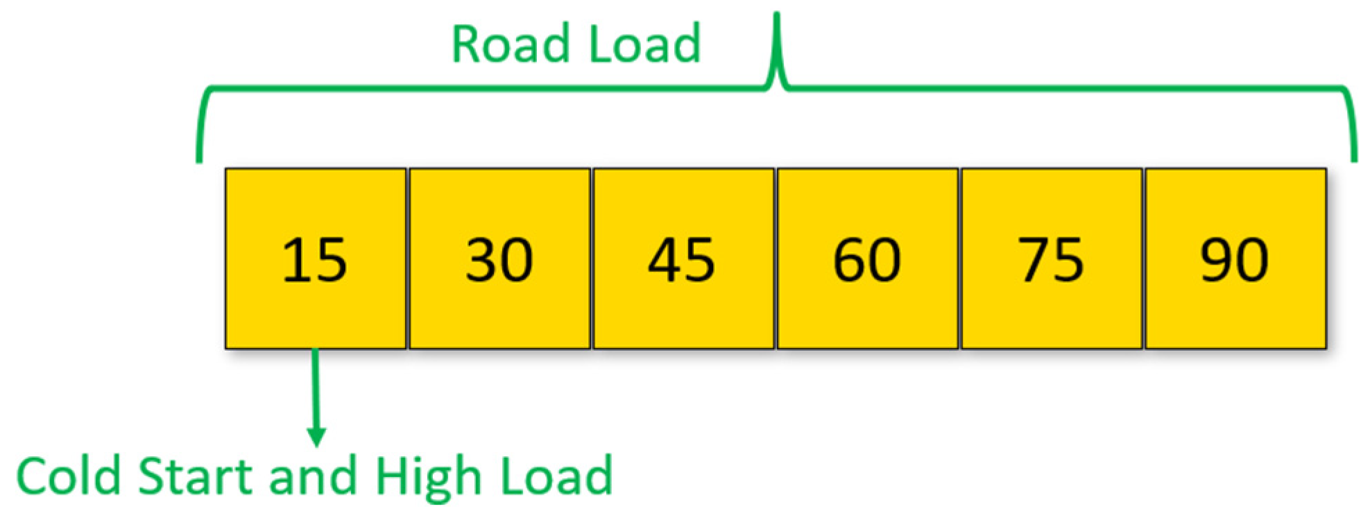 Energies 18 05145 g014 Energies 18 05145 g014