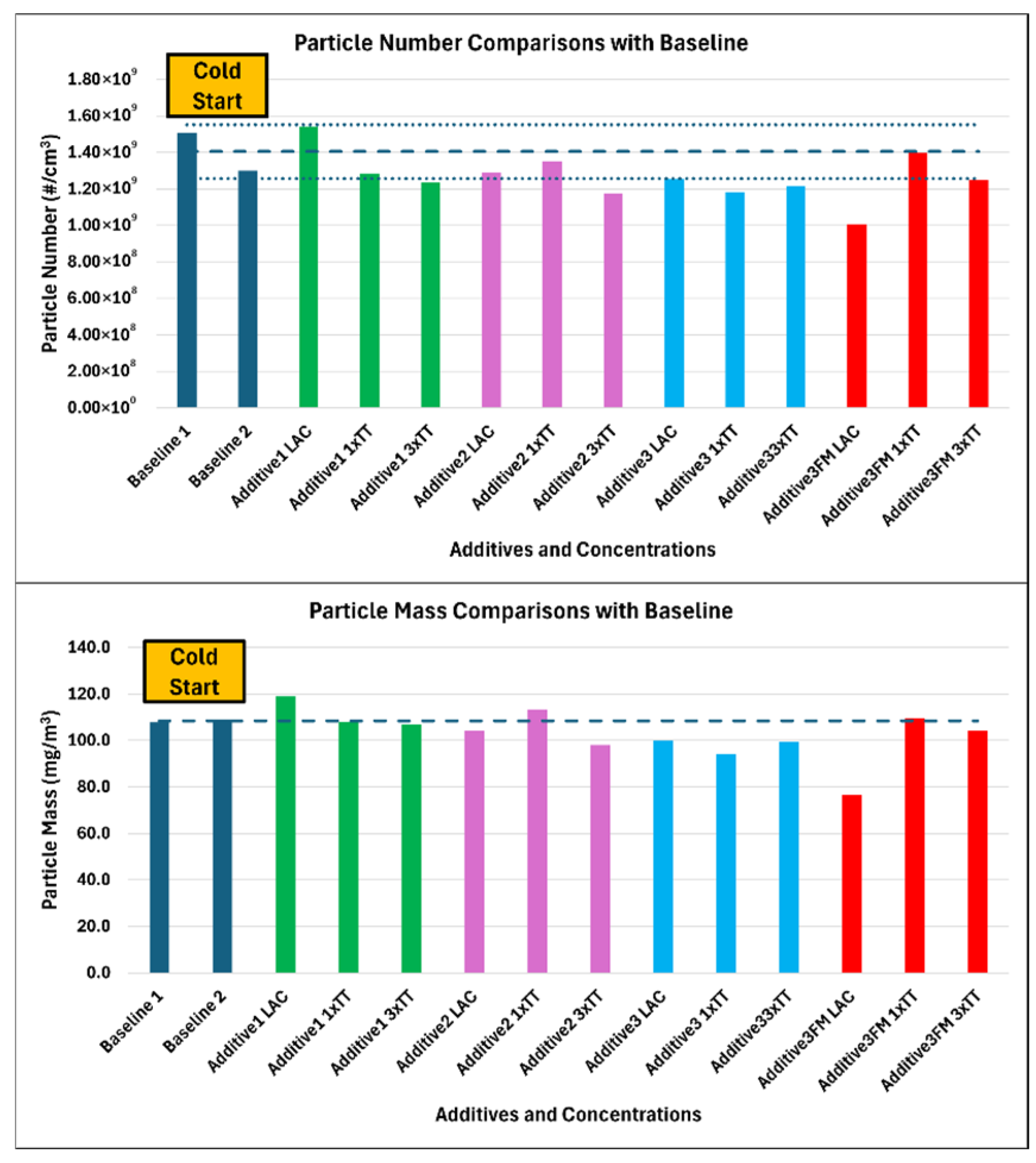 Energies 18 05145 g016 Energies 18 05145 g016