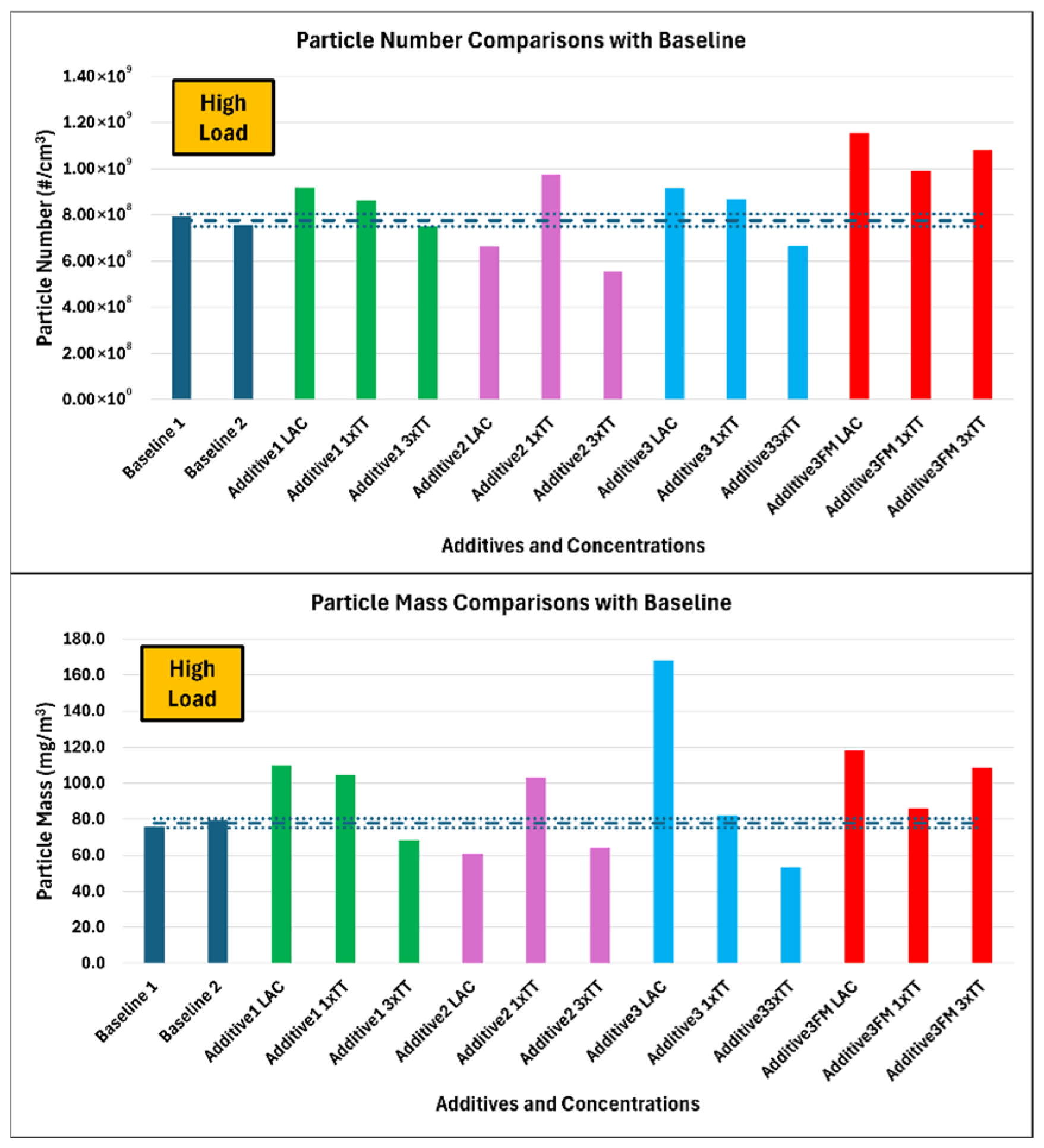 Energies 18 05145 g017 Energies 18 05145 g017