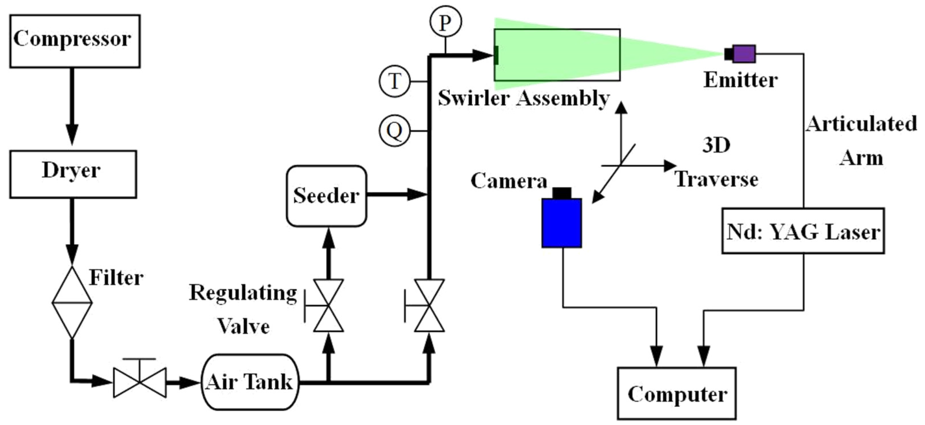 Energies 18 05155 g001 Energies 18 05155 g001