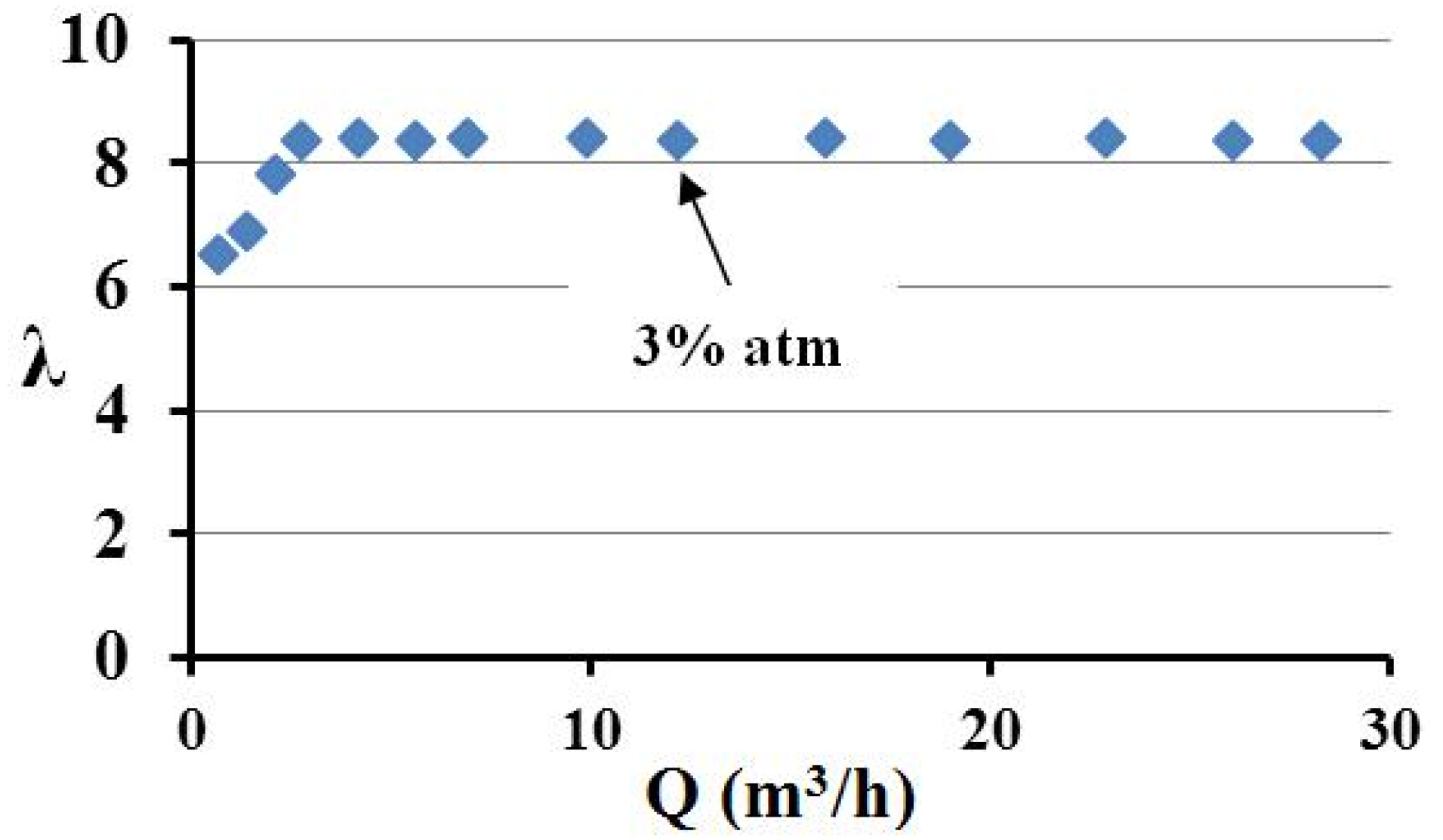 Energies 18 05155 g003 Energies 18 05155 g003