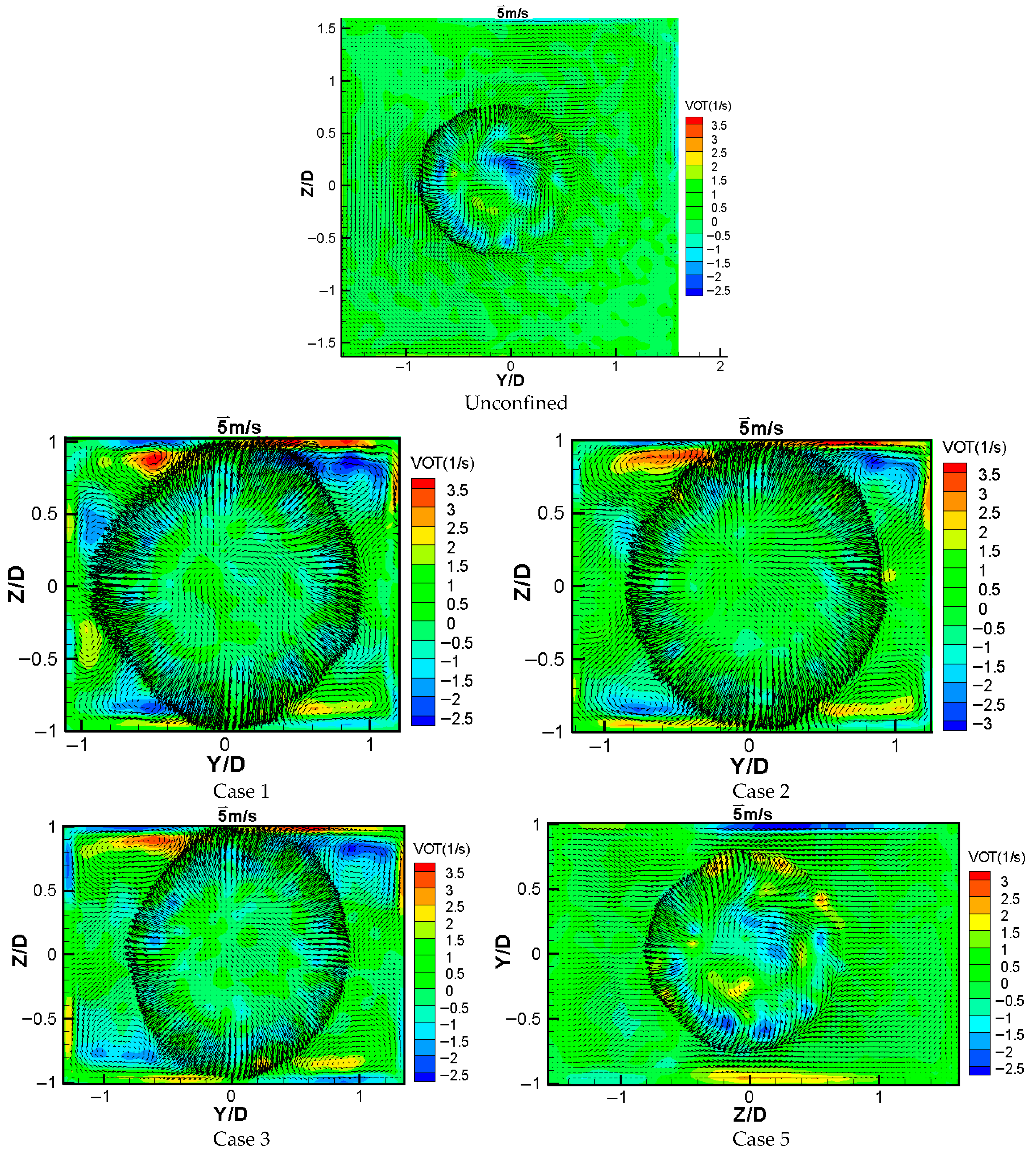 Energies 18 05155 g005 Energies 18 05155 g005