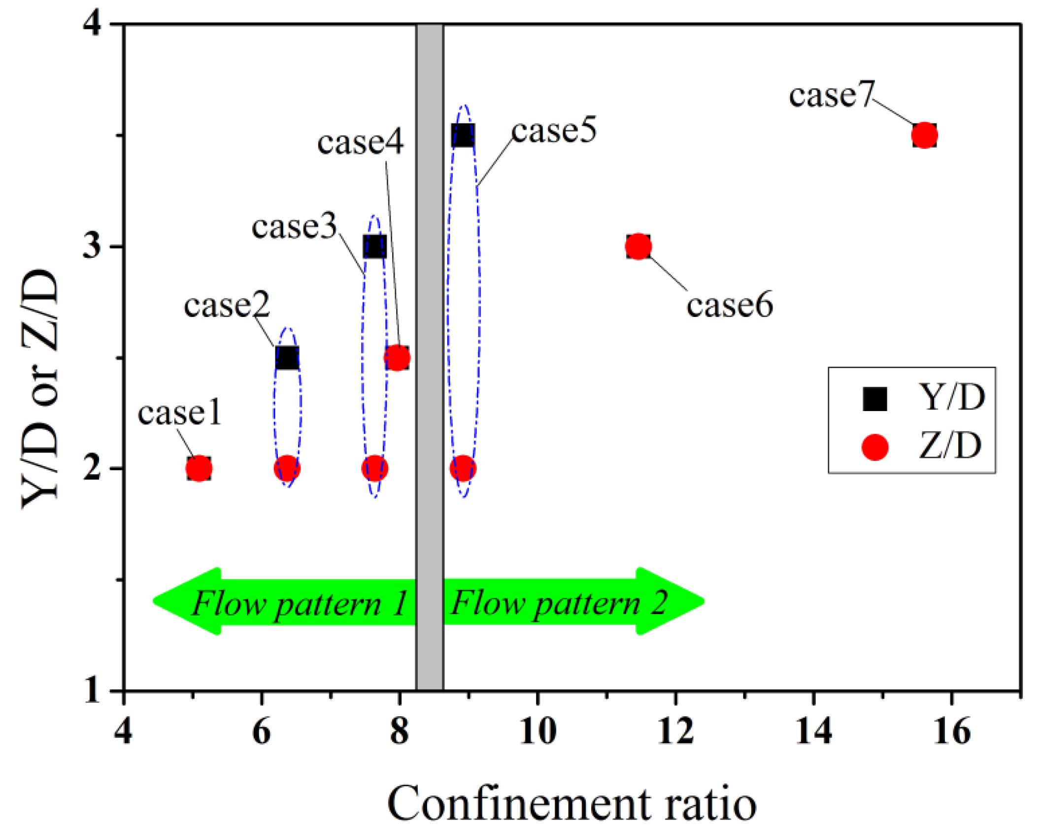 Energies 18 05155 g006 Energies 18 05155 g006