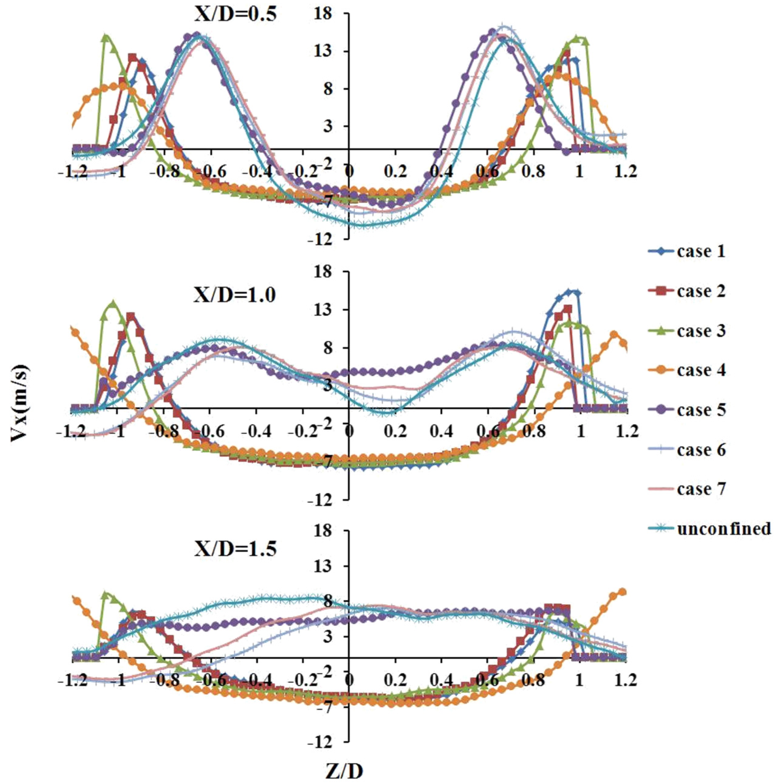 Energies 18 05155 g008 Energies 18 05155 g008