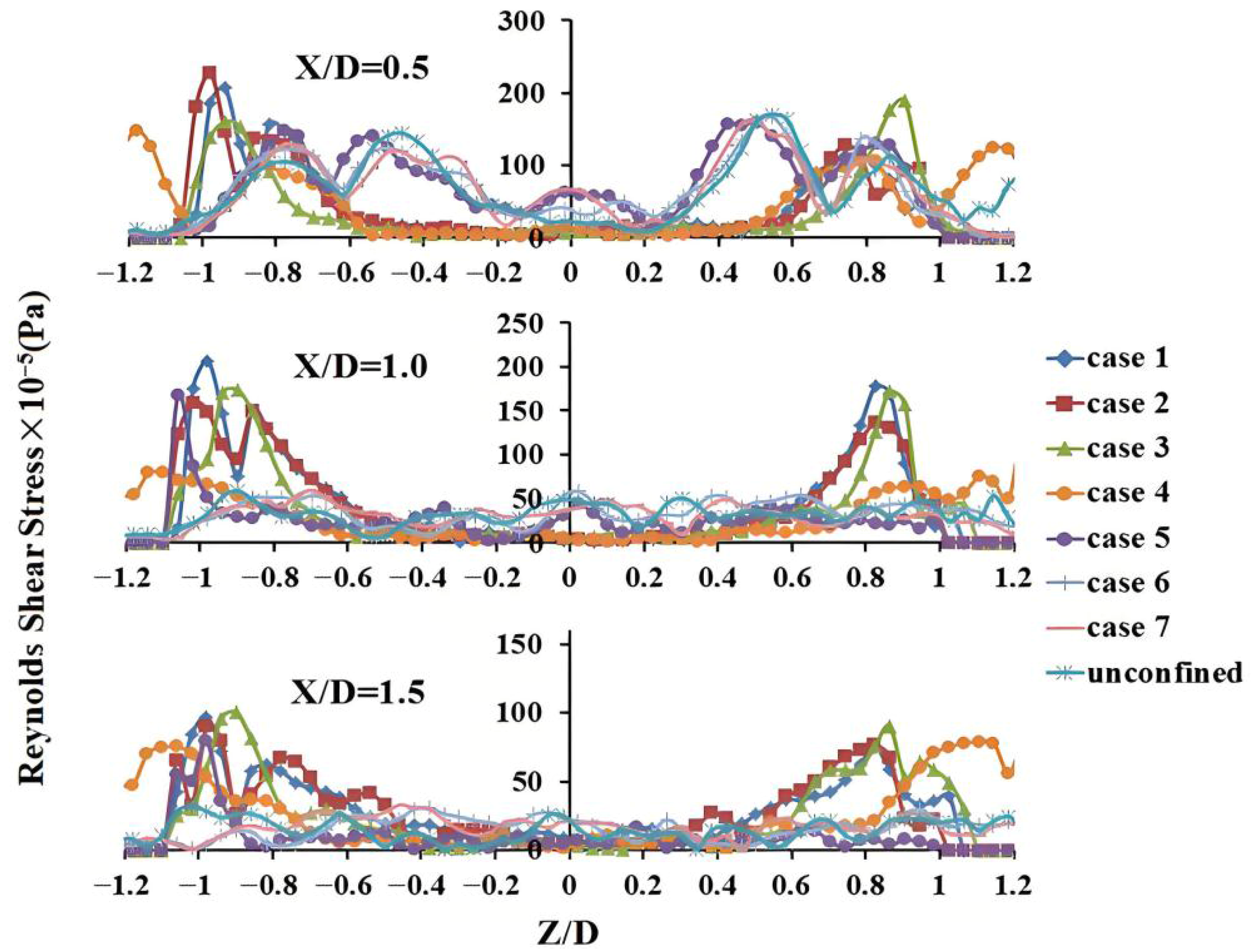 Energies 18 05155 g010 Energies 18 05155 g010
