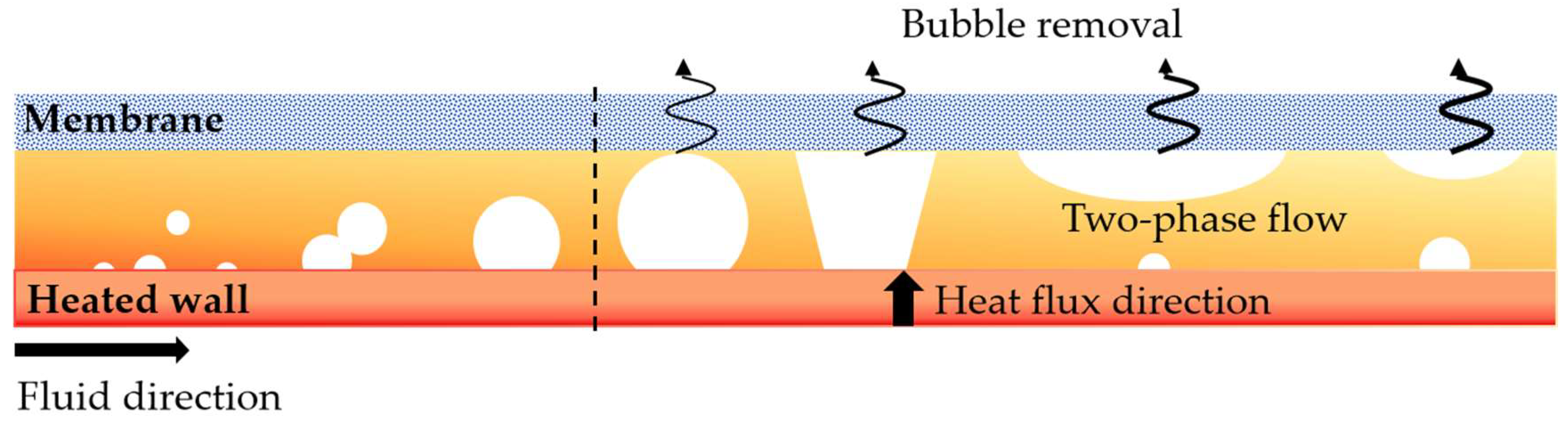 Energies 18 05156 g001 Energies 18 05156 g001