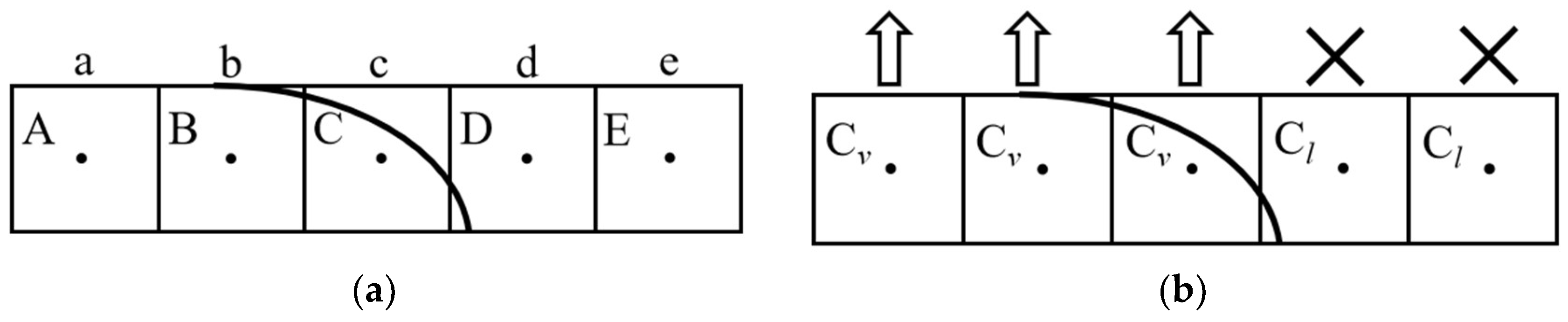 Energies 18 05156 g002 Energies 18 05156 g002