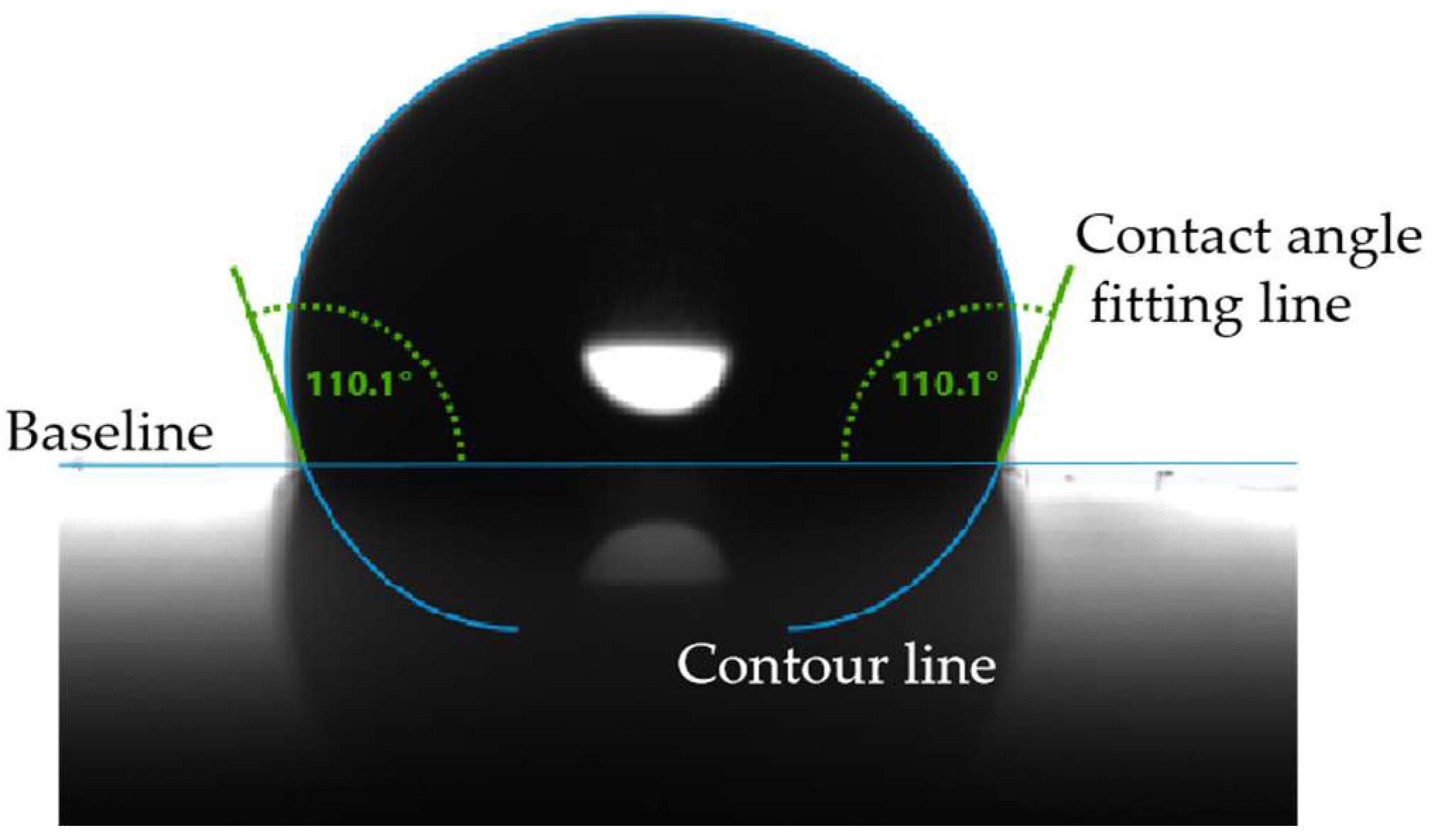 Energies 18 05156 g004 Energies 18 05156 g004