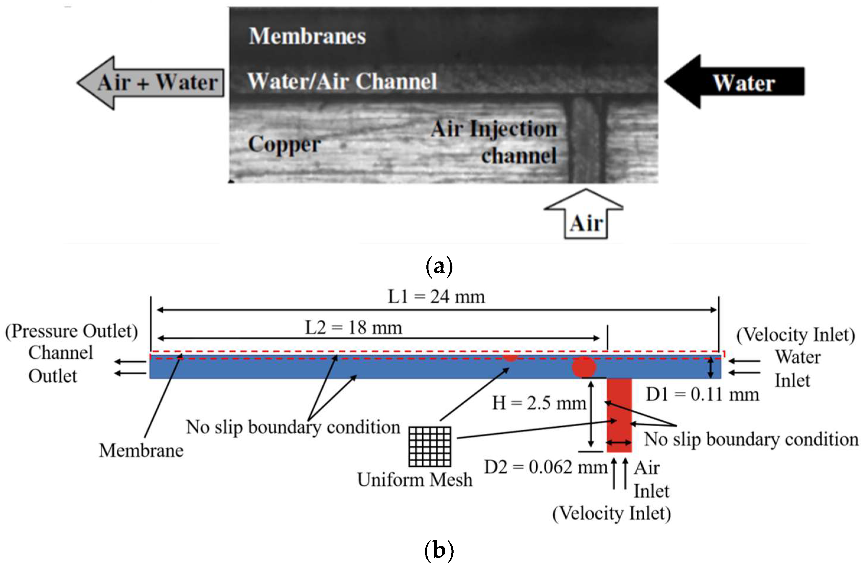 Energies 18 05156 g007 Energies 18 05156 g007