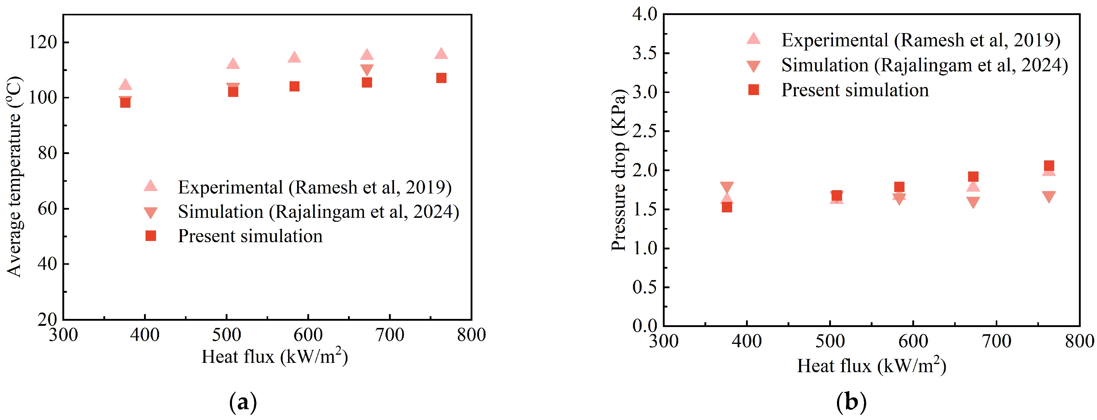 Energies 18 05156 g011 Energies 18 05156 g011