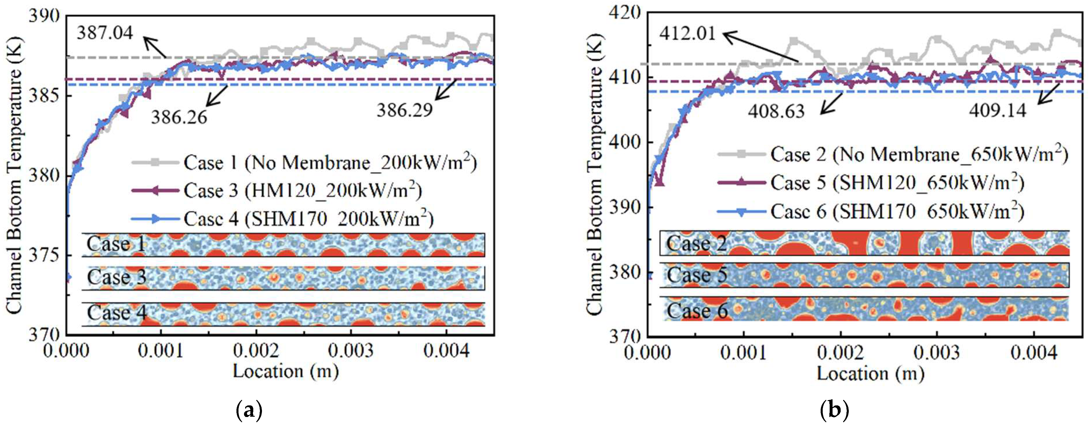 Energies 18 05156 g014 Energies 18 05156 g014