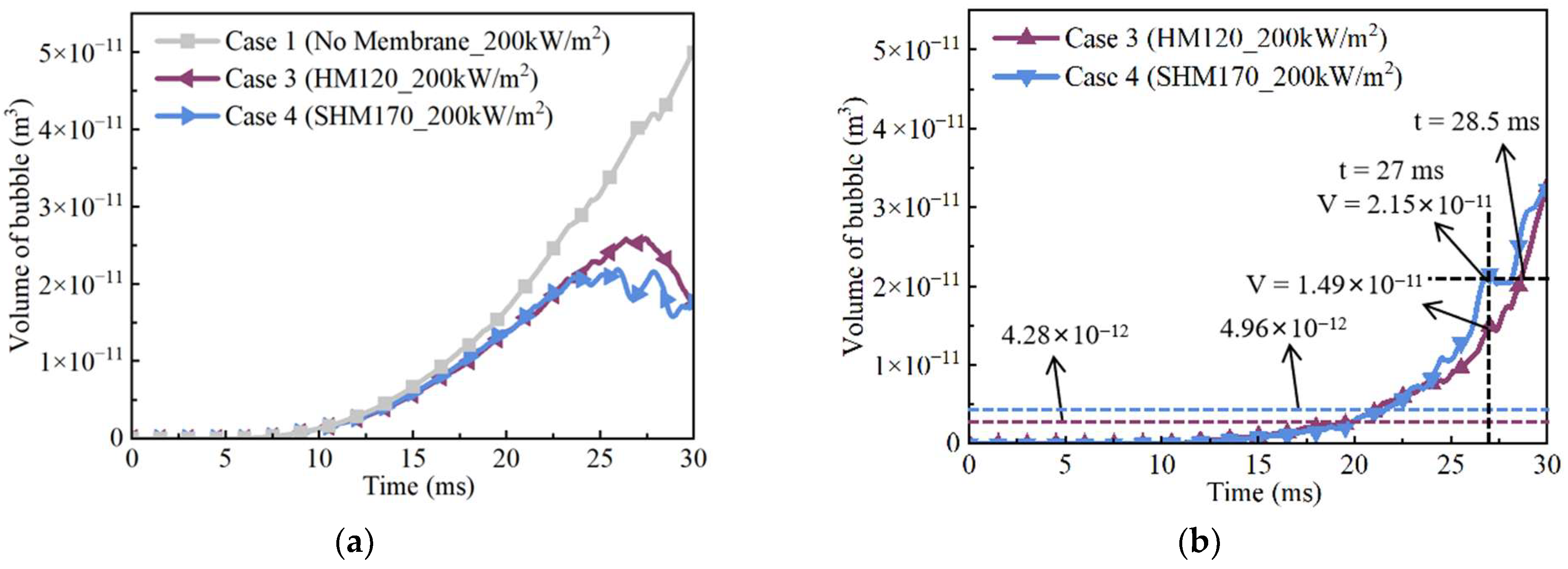 Energies 18 05156 g015a Energies 18 05156 g015a