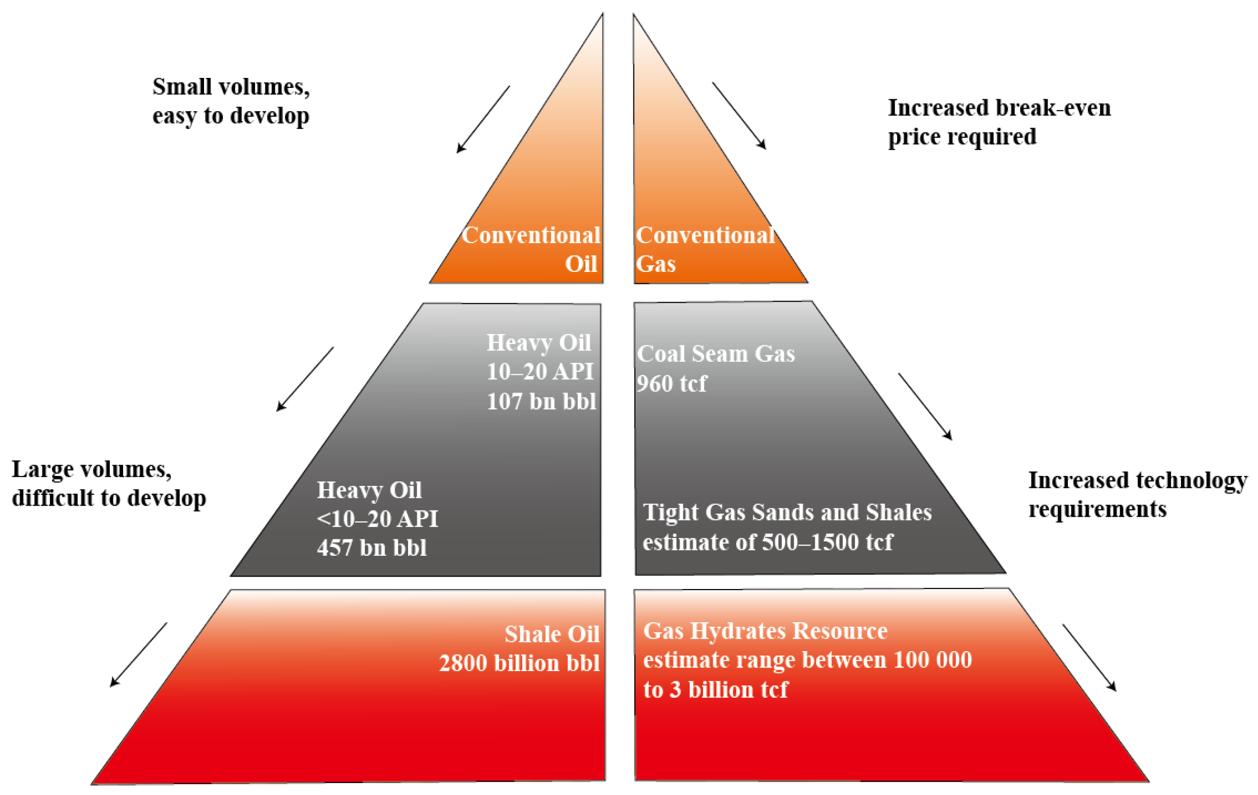Energies 18 05159 g002 Energies 18 05159 g002