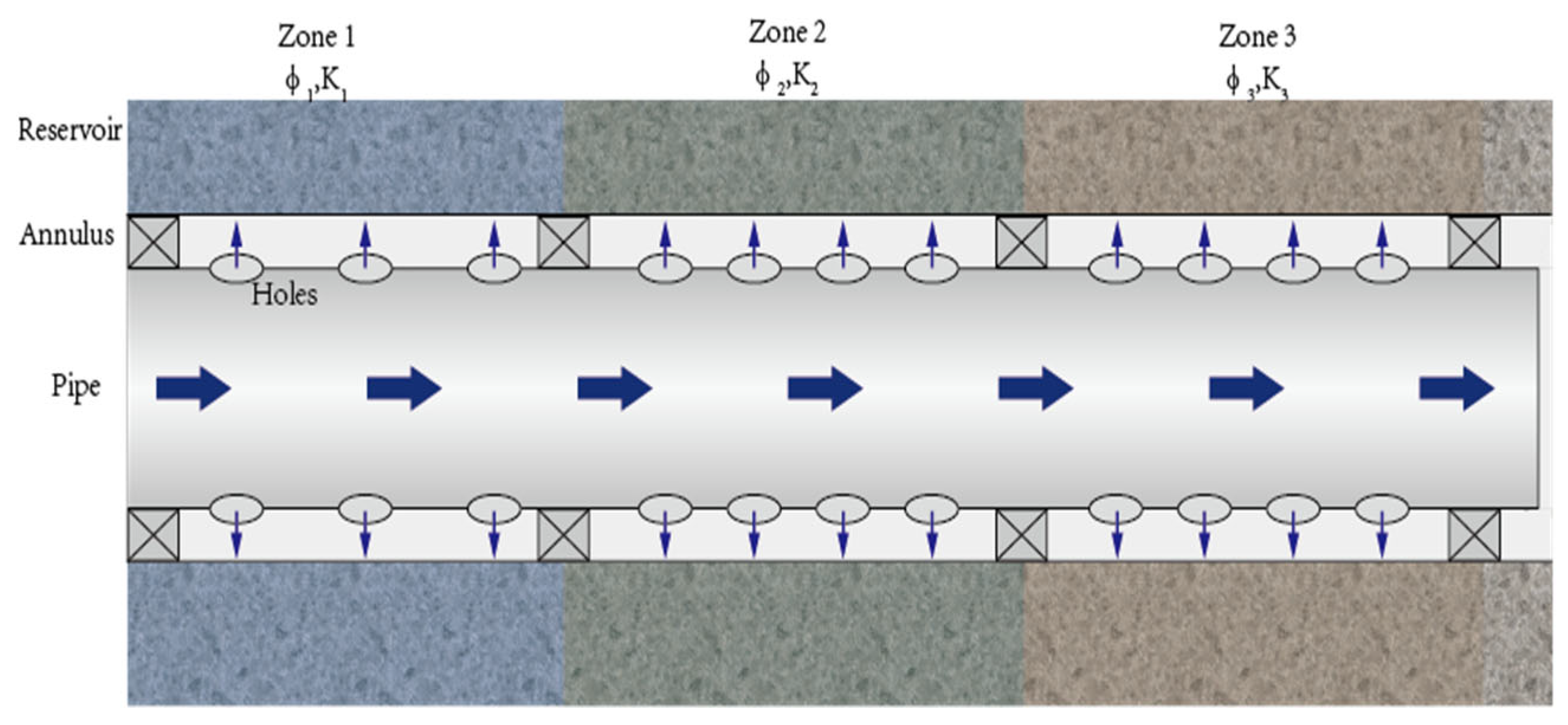 Energies 18 05159 g003 Energies 18 05159 g003