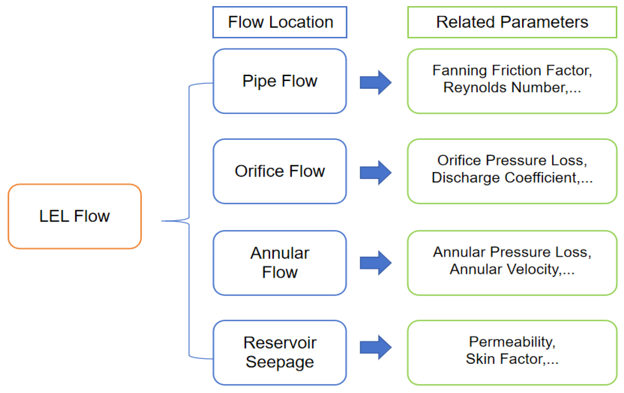 Energies 18 05159 g004 Energies 18 05159 g004