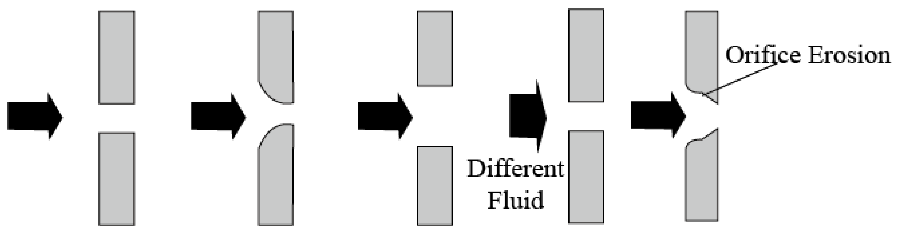 Energies 18 05159 g005 Energies 18 05159 g005