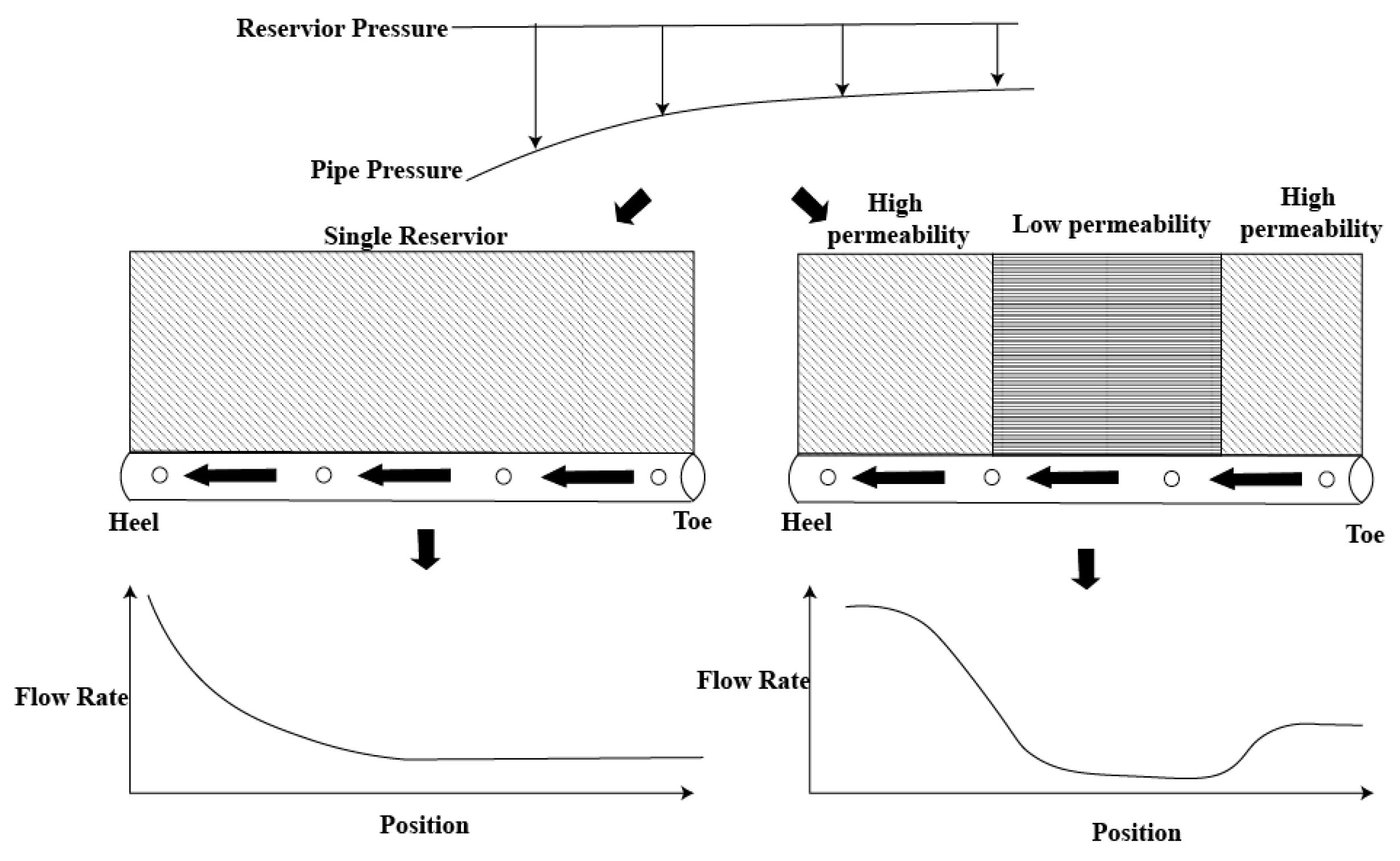 Energies 18 05159 g006 Energies 18 05159 g006