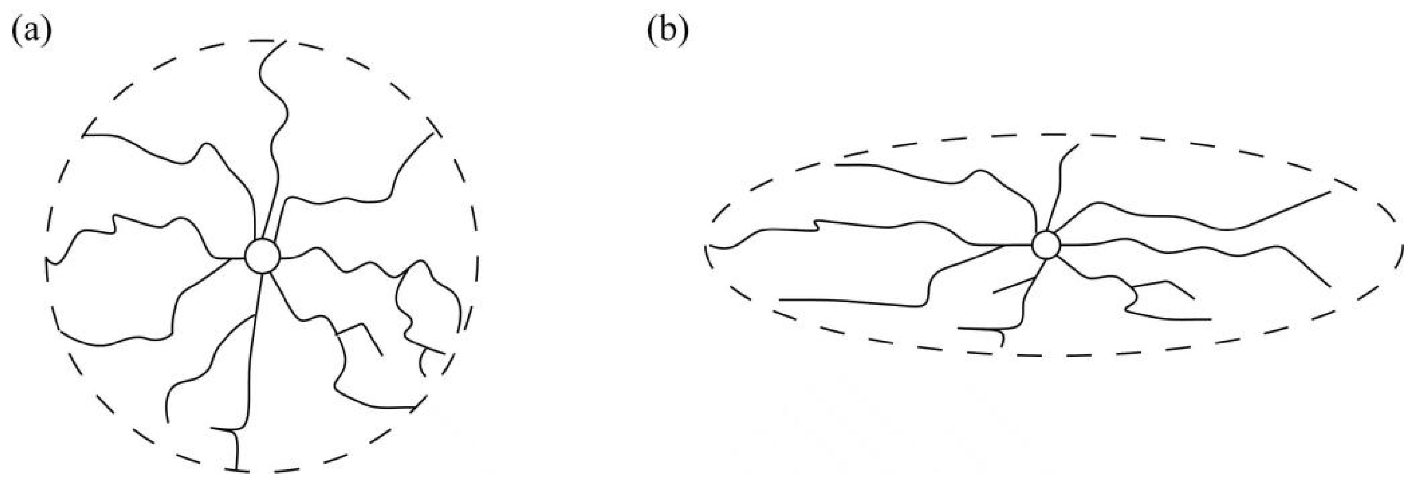 Energies 18 05159 g010 Energies 18 05159 g010