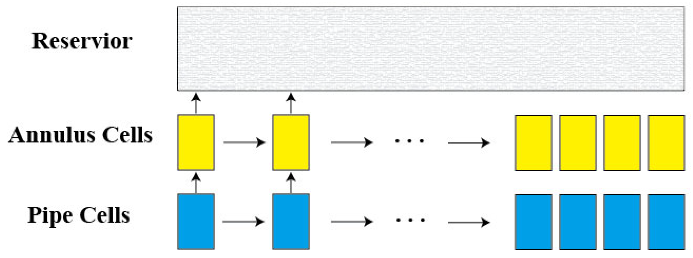 Energies 18 05159 g011 Energies 18 05159 g011