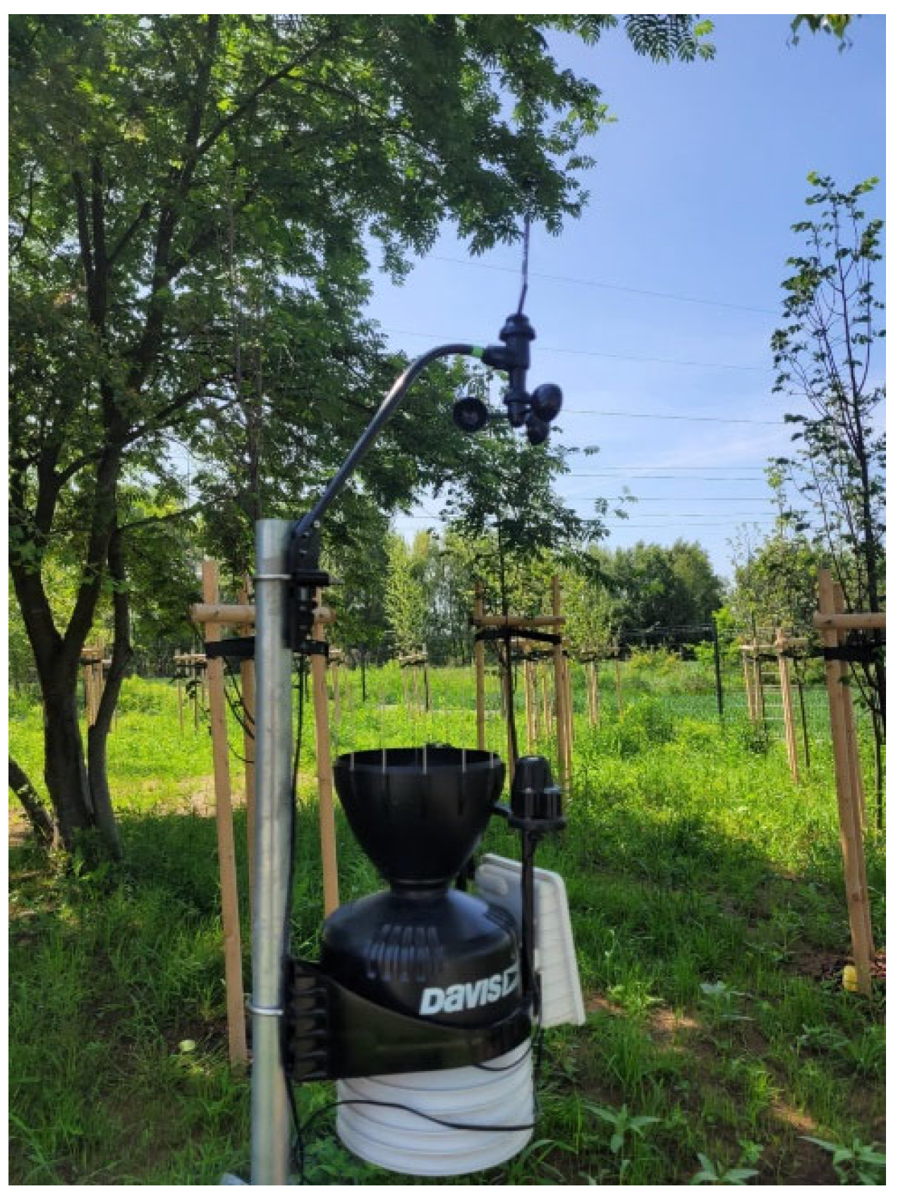 Energies 18 05209 g010 Energies 18 05209 g010