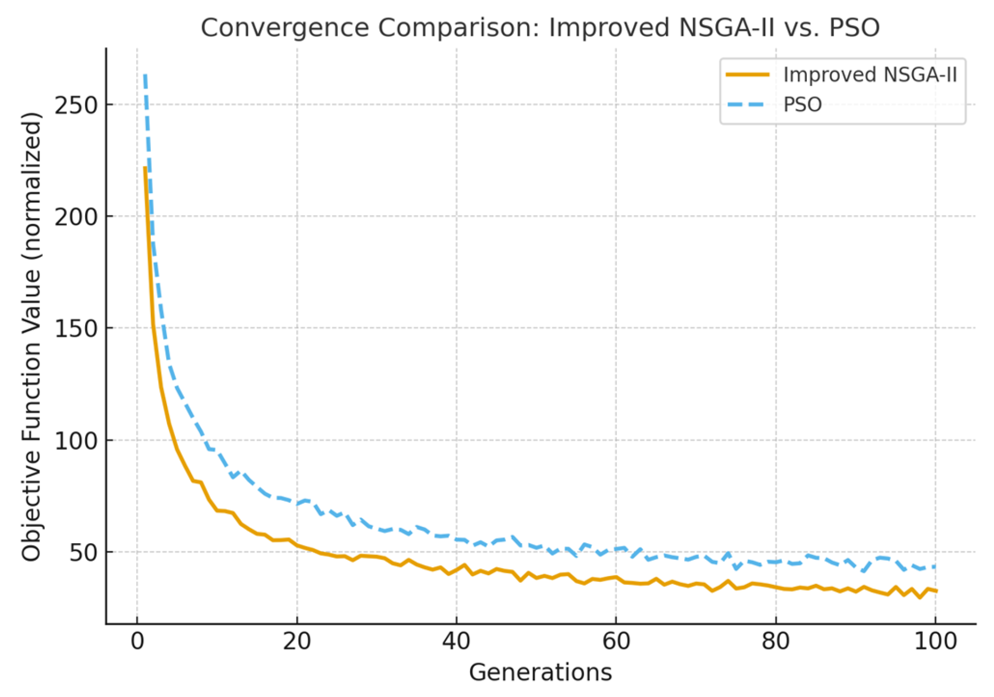 Energies 18 05232 g004 Energies 18 05232 g004