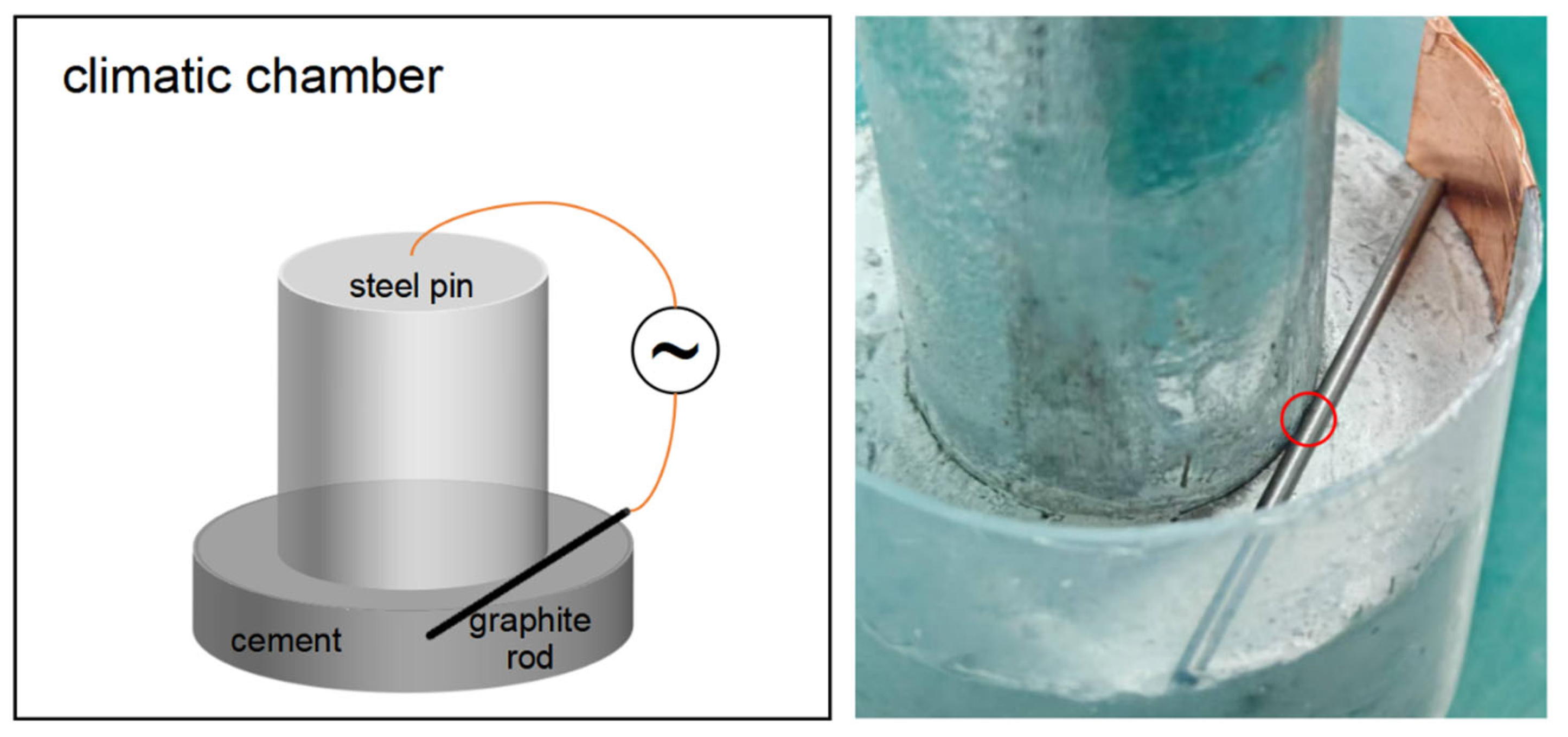Energies 18 05246 g003 Energies 18 05246 g003