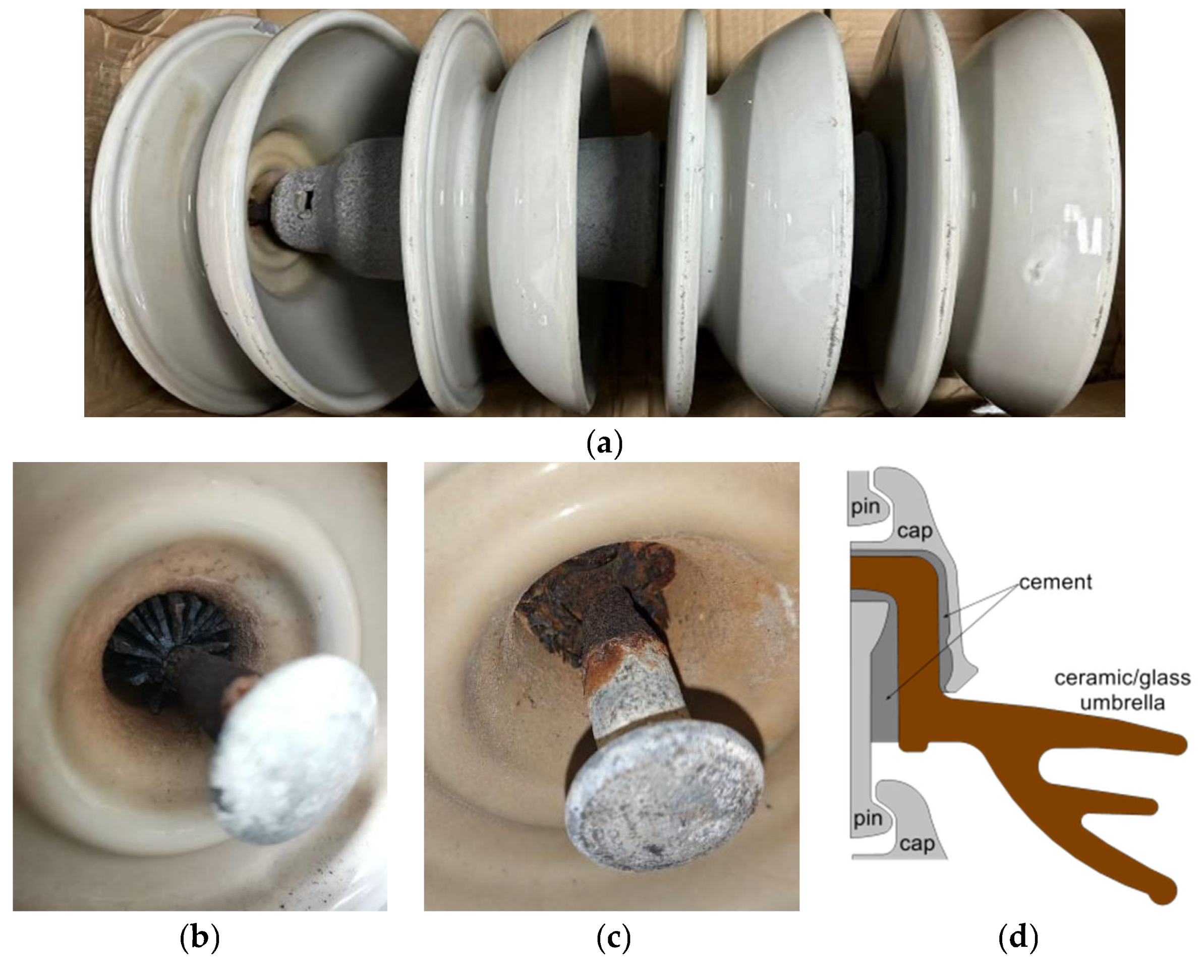Energies 18 05246 g004 Energies 18 05246 g004