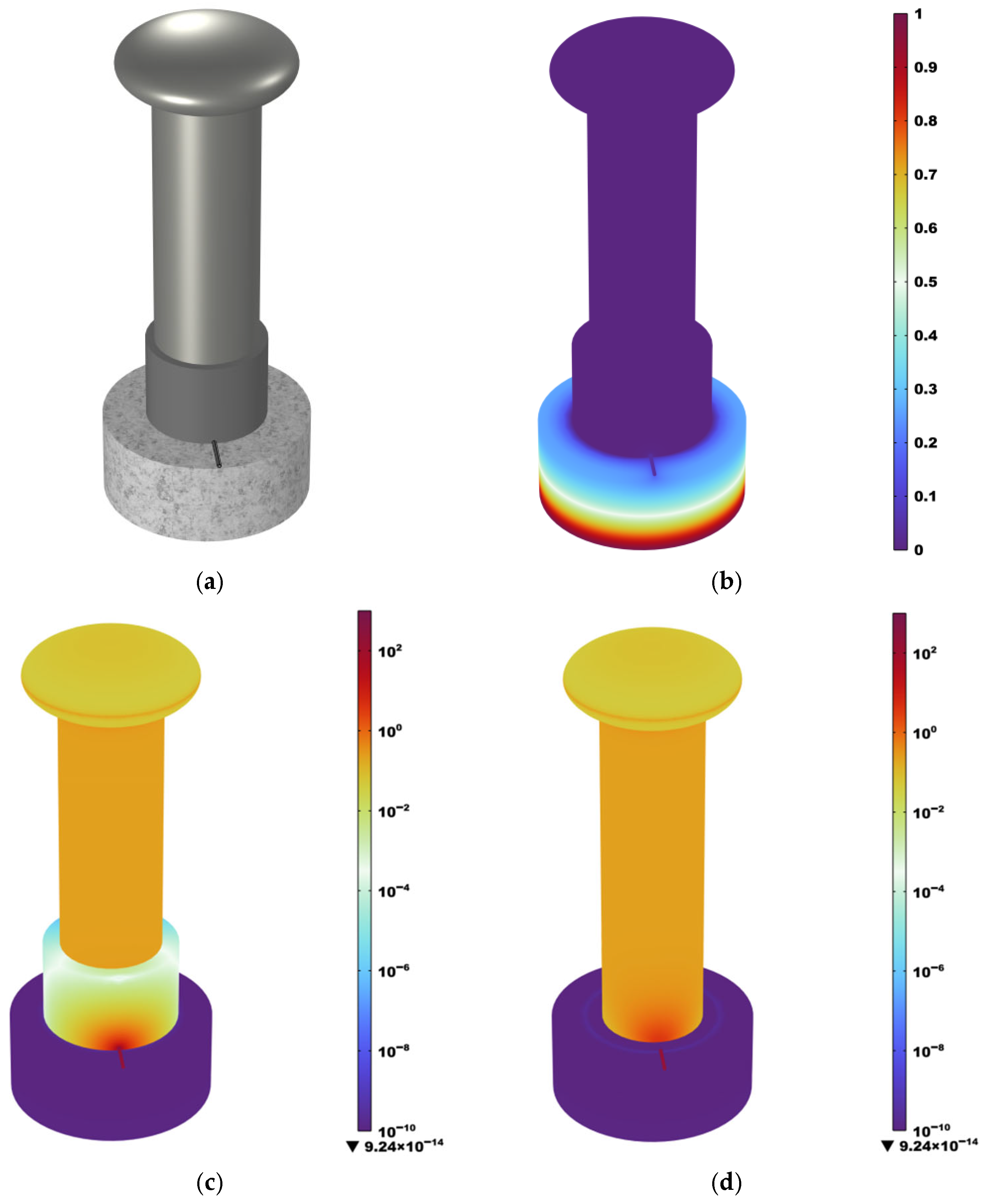 Energies 18 05246 g008 Energies 18 05246 g008