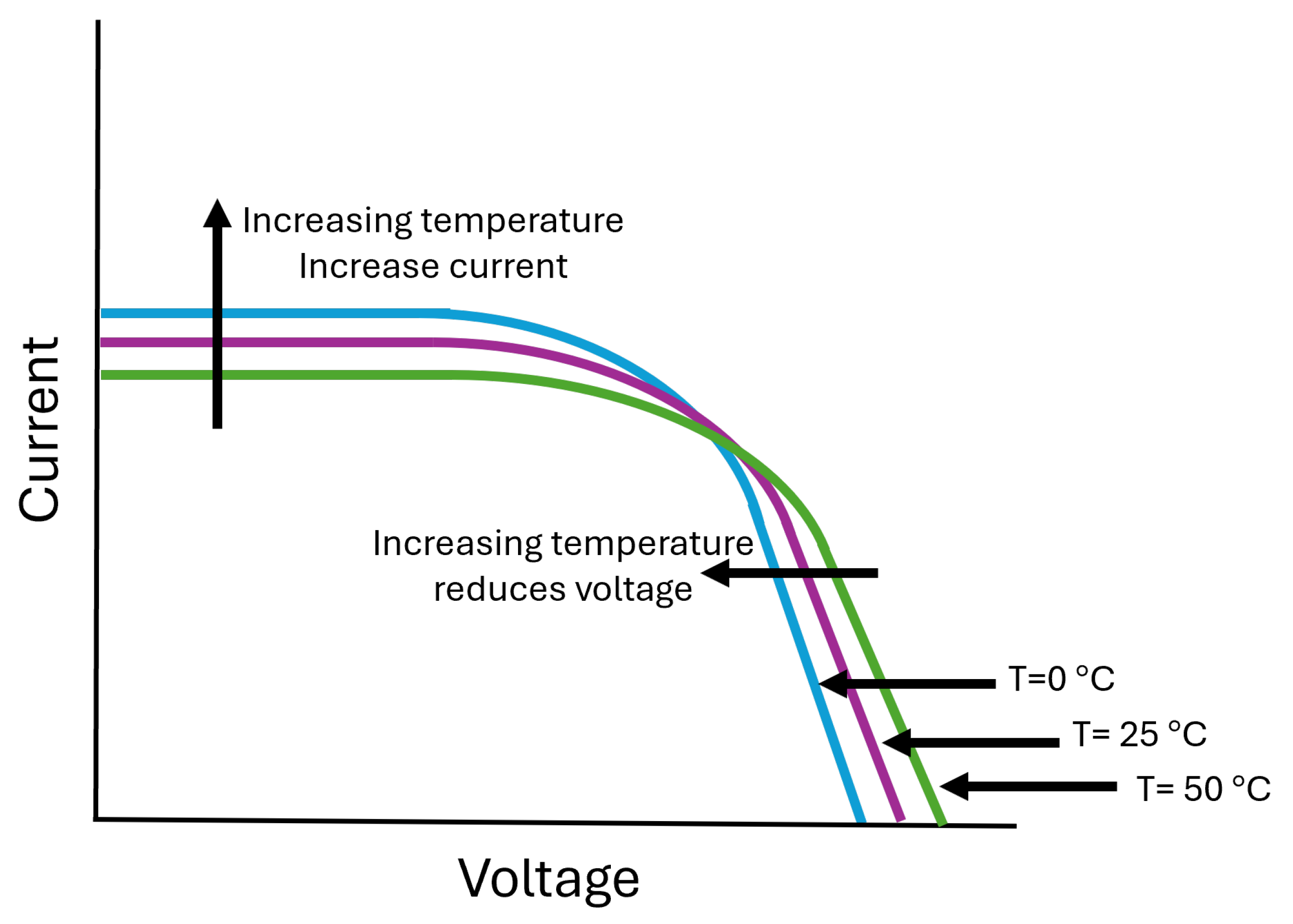Energies 18 05257 g001 Energies 18 05257 g001