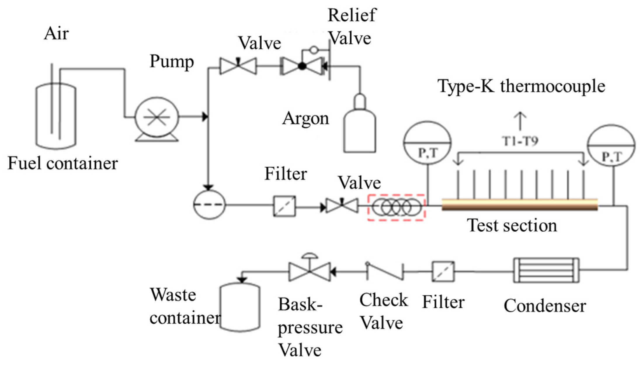 Energies 18 05276 g001 Energies 18 05276 g001