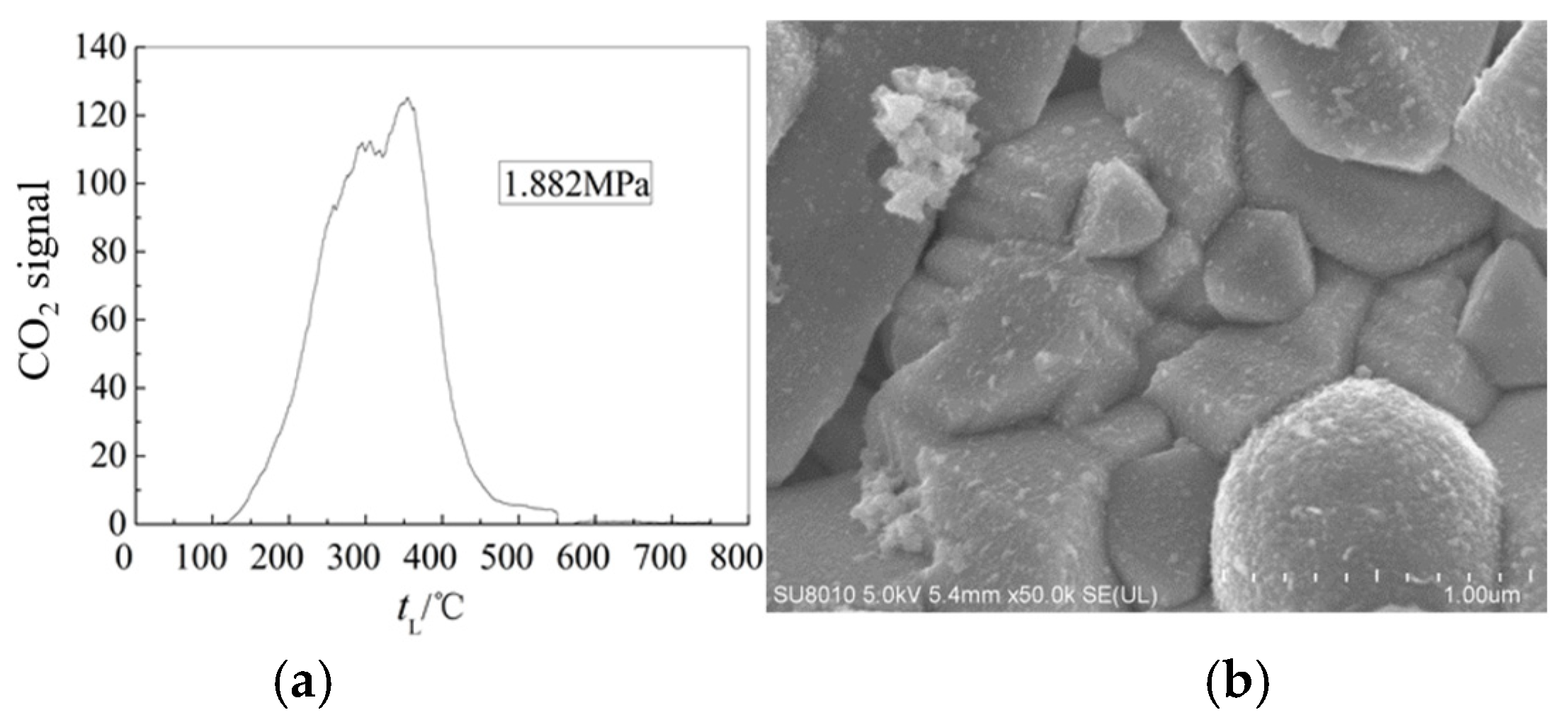 Energies 18 05276 g004 Energies 18 05276 g004